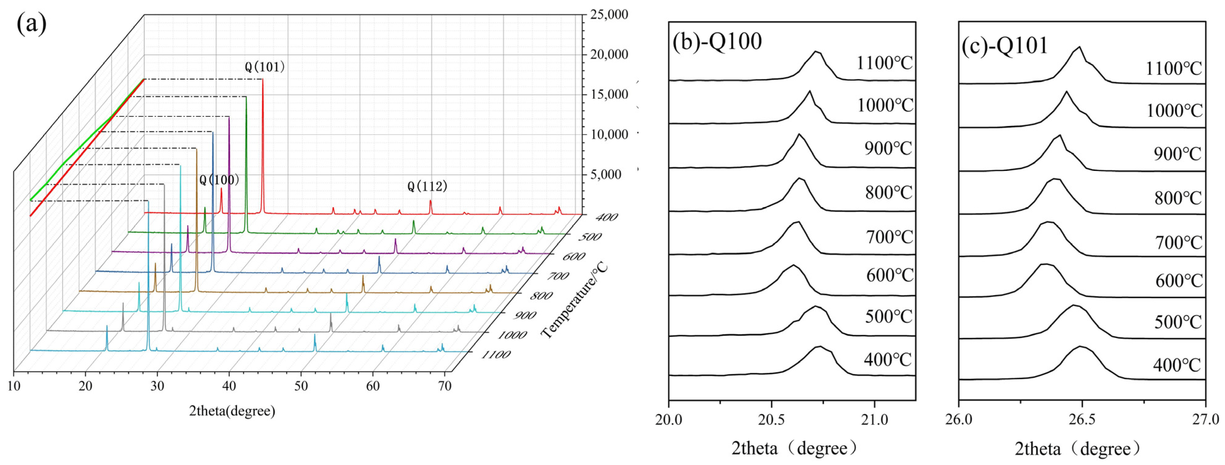 Minerals 14 01229 g011 Minerals 14 01229 g011