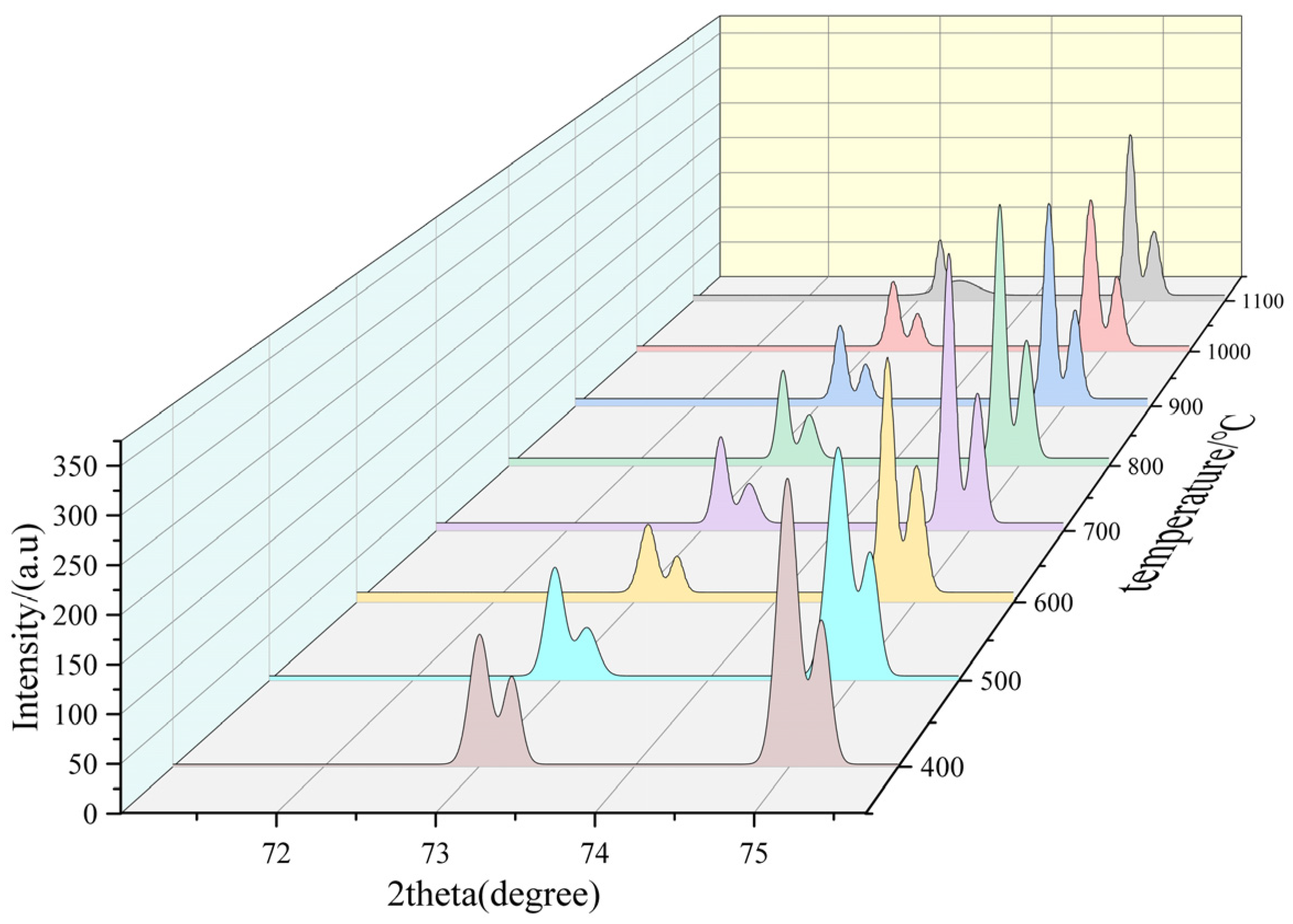 Minerals 14 01229 g012 Minerals 14 01229 g012