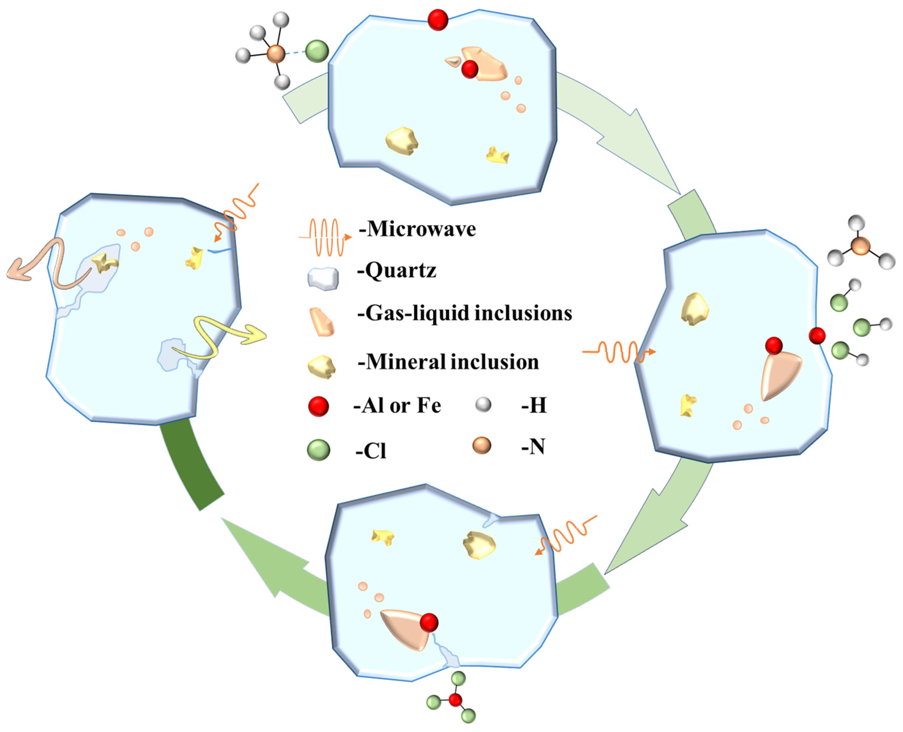 Minerals 14 01229 g015 Minerals 14 01229 g015