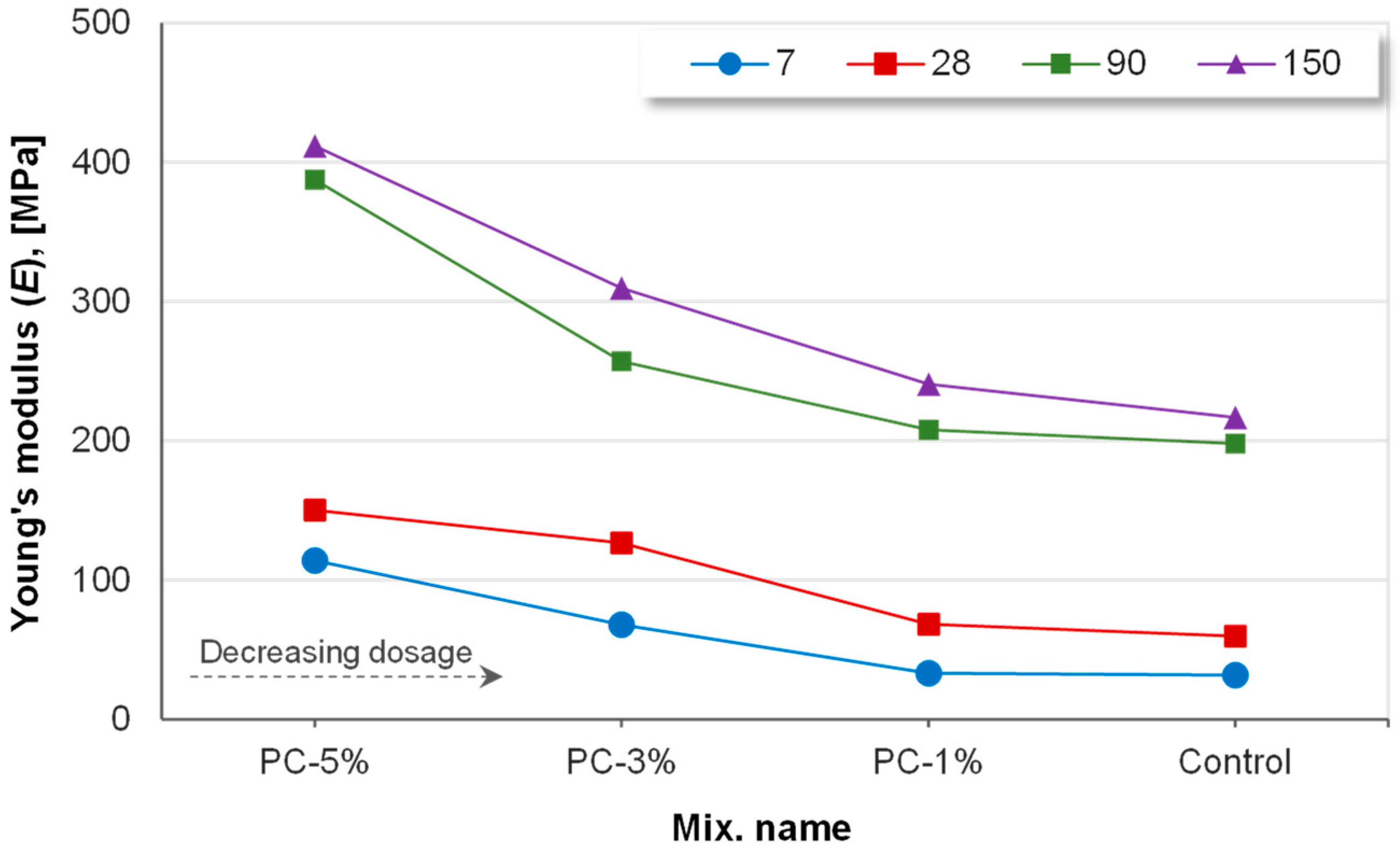 Minerals 14 01242 g006