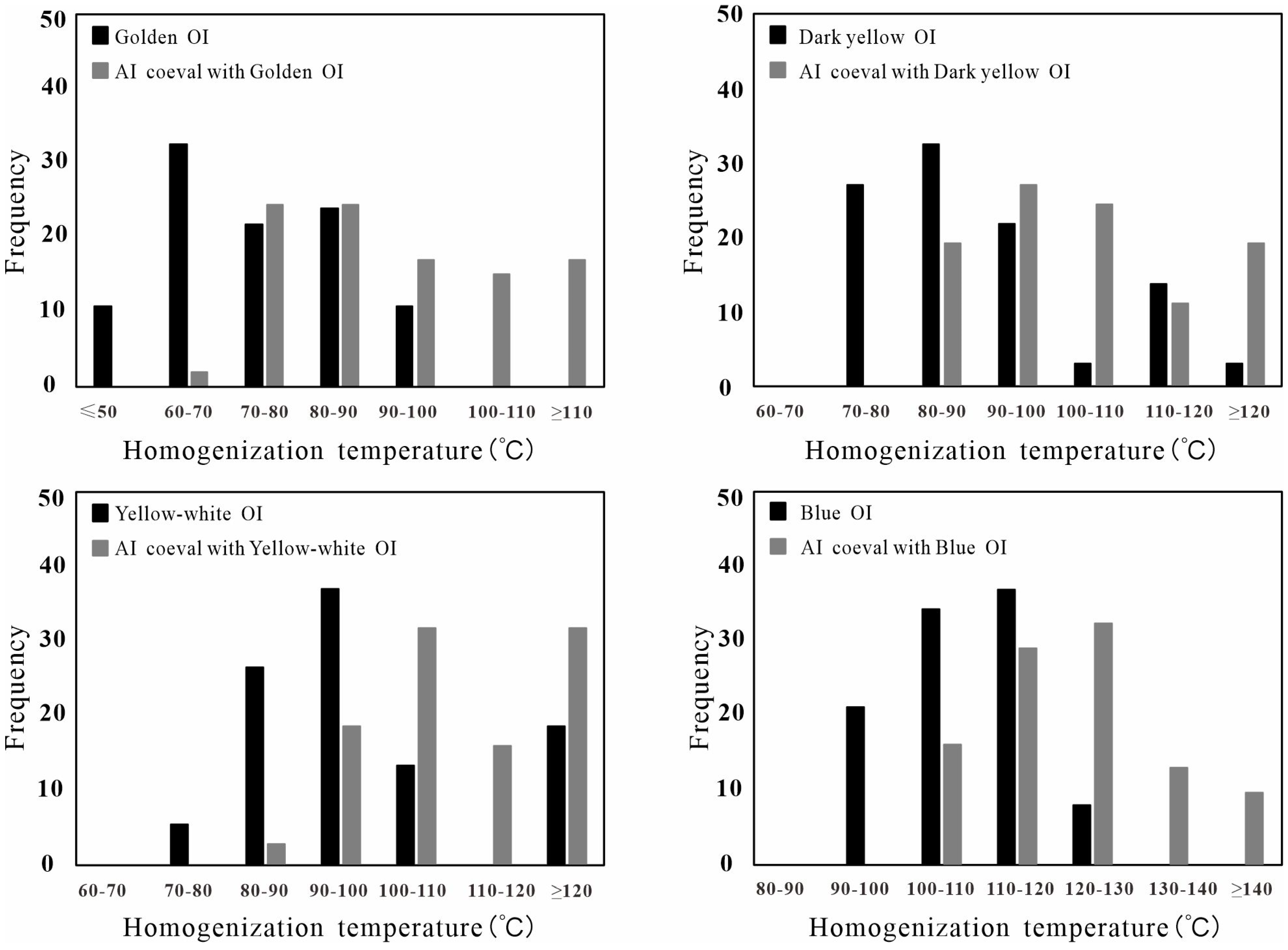 Minerals 14 01250 g005