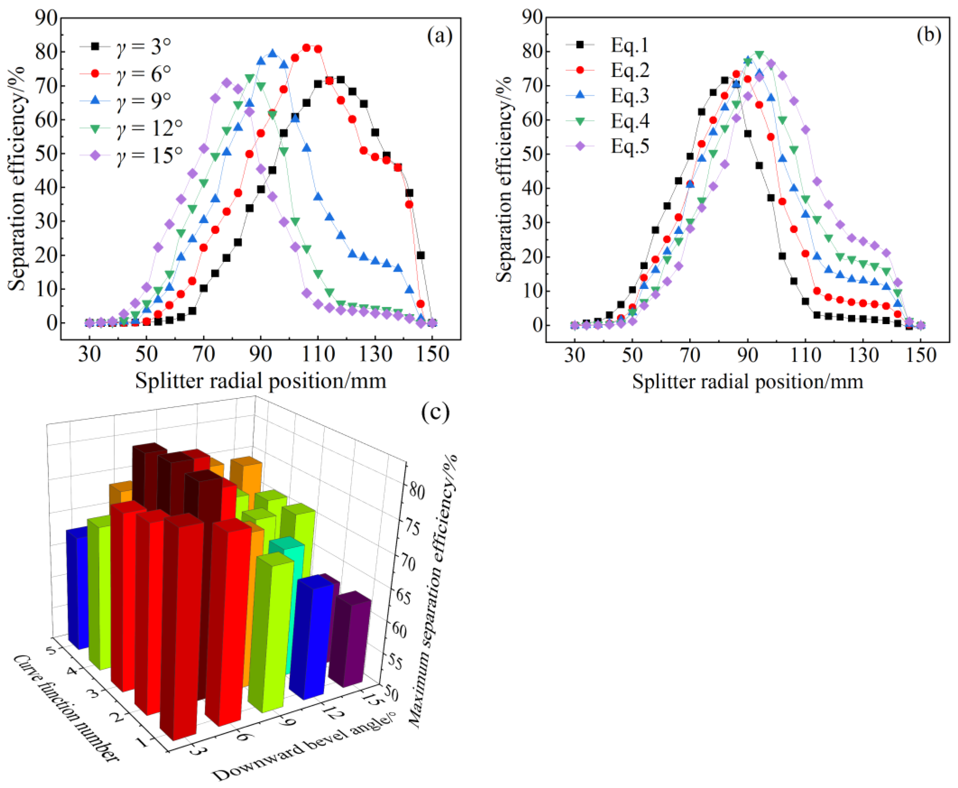 Minerals 14 01251 g002 Minerals 14 01251 g002