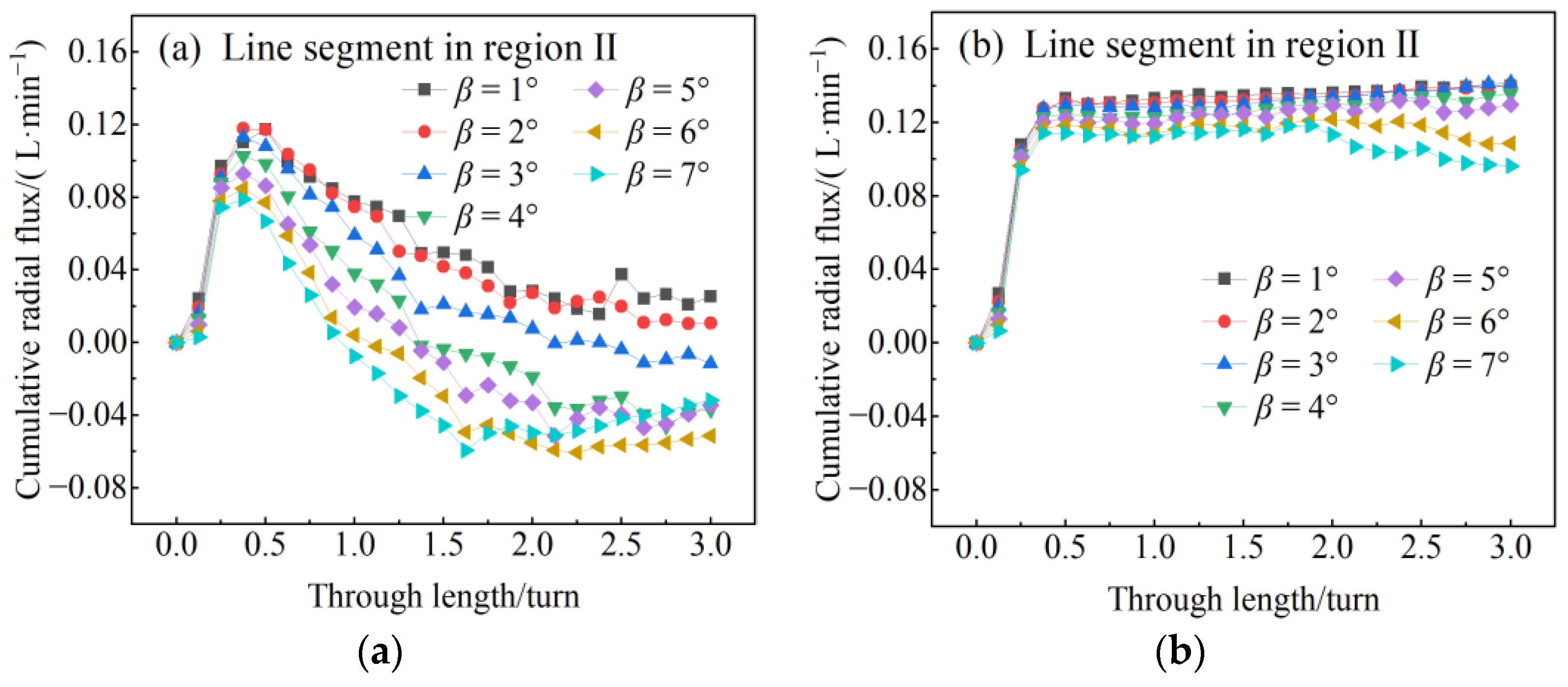 Minerals 14 01251 g013 Minerals 14 01251 g013