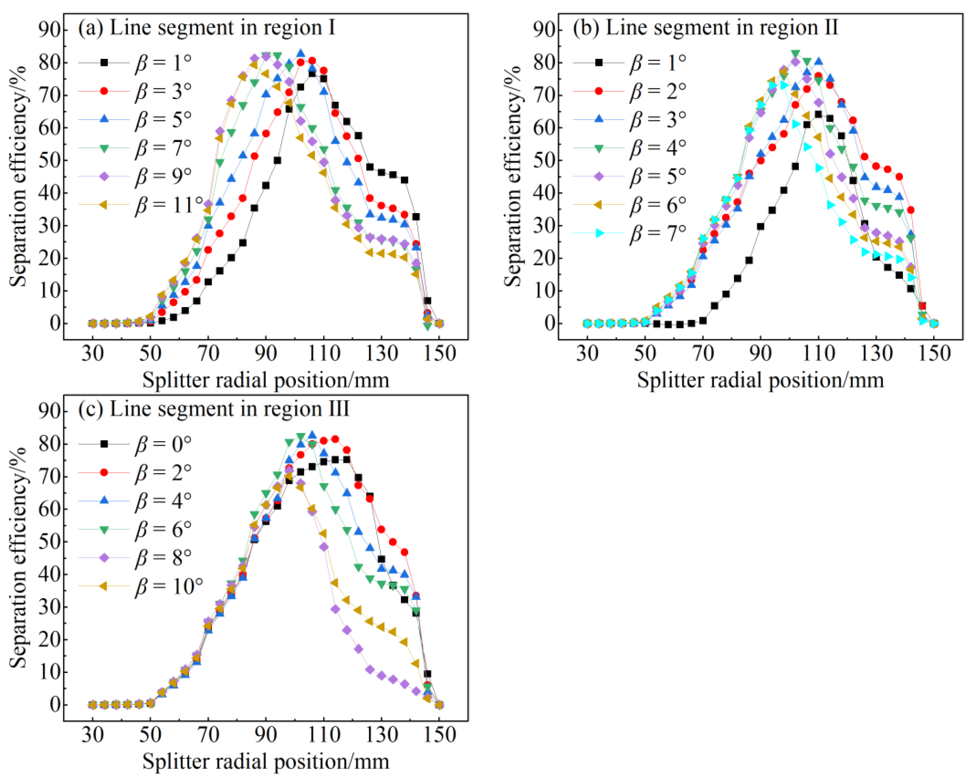Minerals 14 01251 g015 Minerals 14 01251 g015