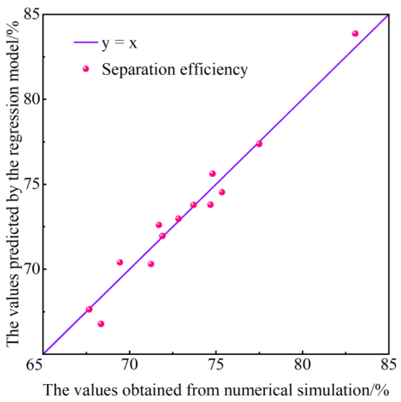Minerals 14 01251 g016 Minerals 14 01251 g016