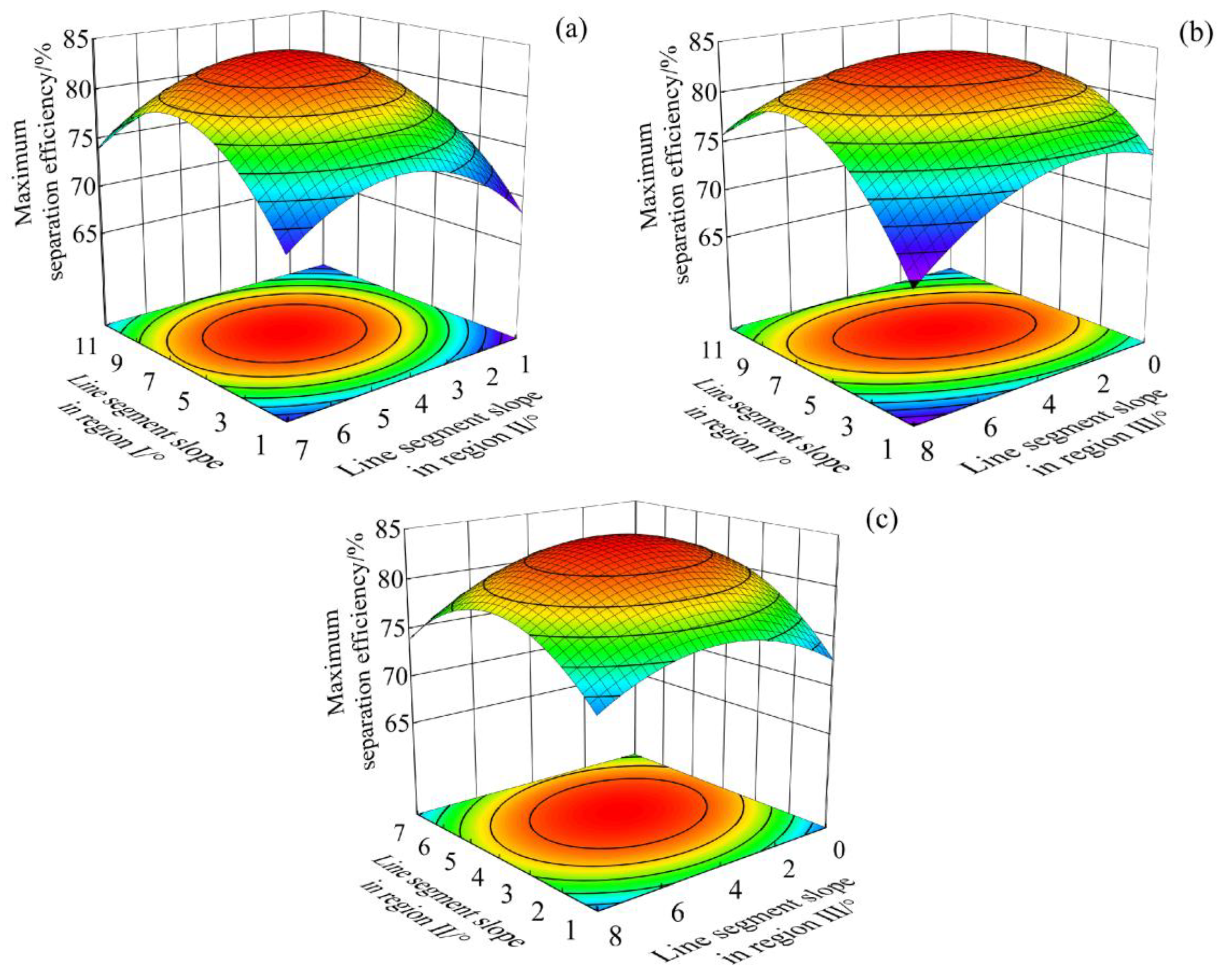 Minerals 14 01251 g017 Minerals 14 01251 g017