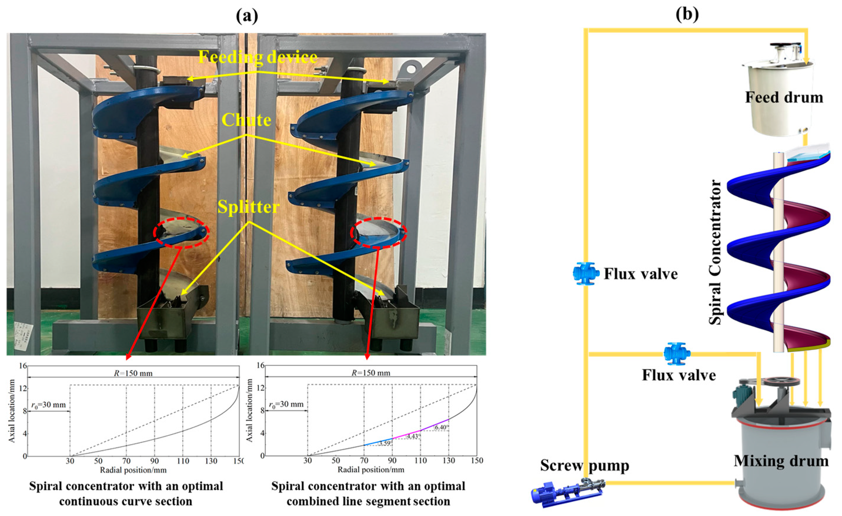 Minerals 14 01251 g018 Minerals 14 01251 g018