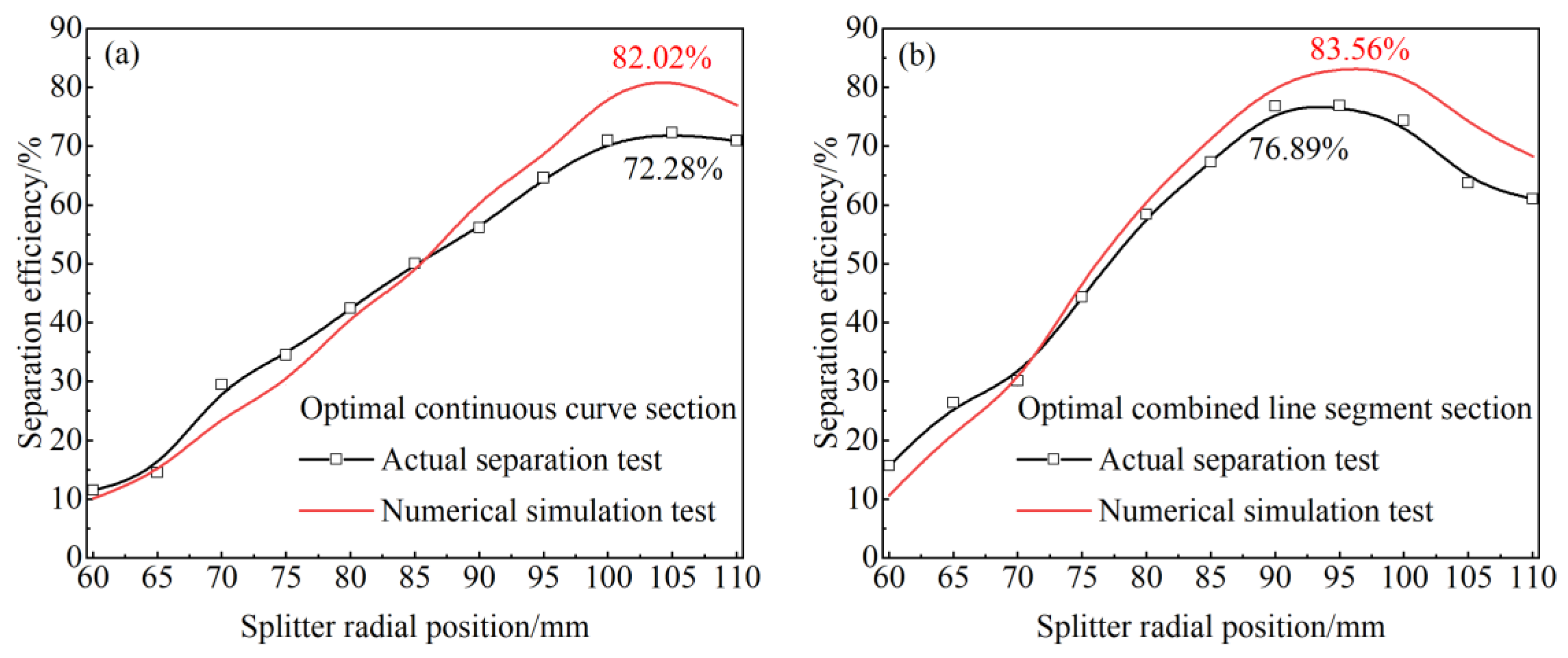 Minerals 14 01251 g019 Minerals 14 01251 g019