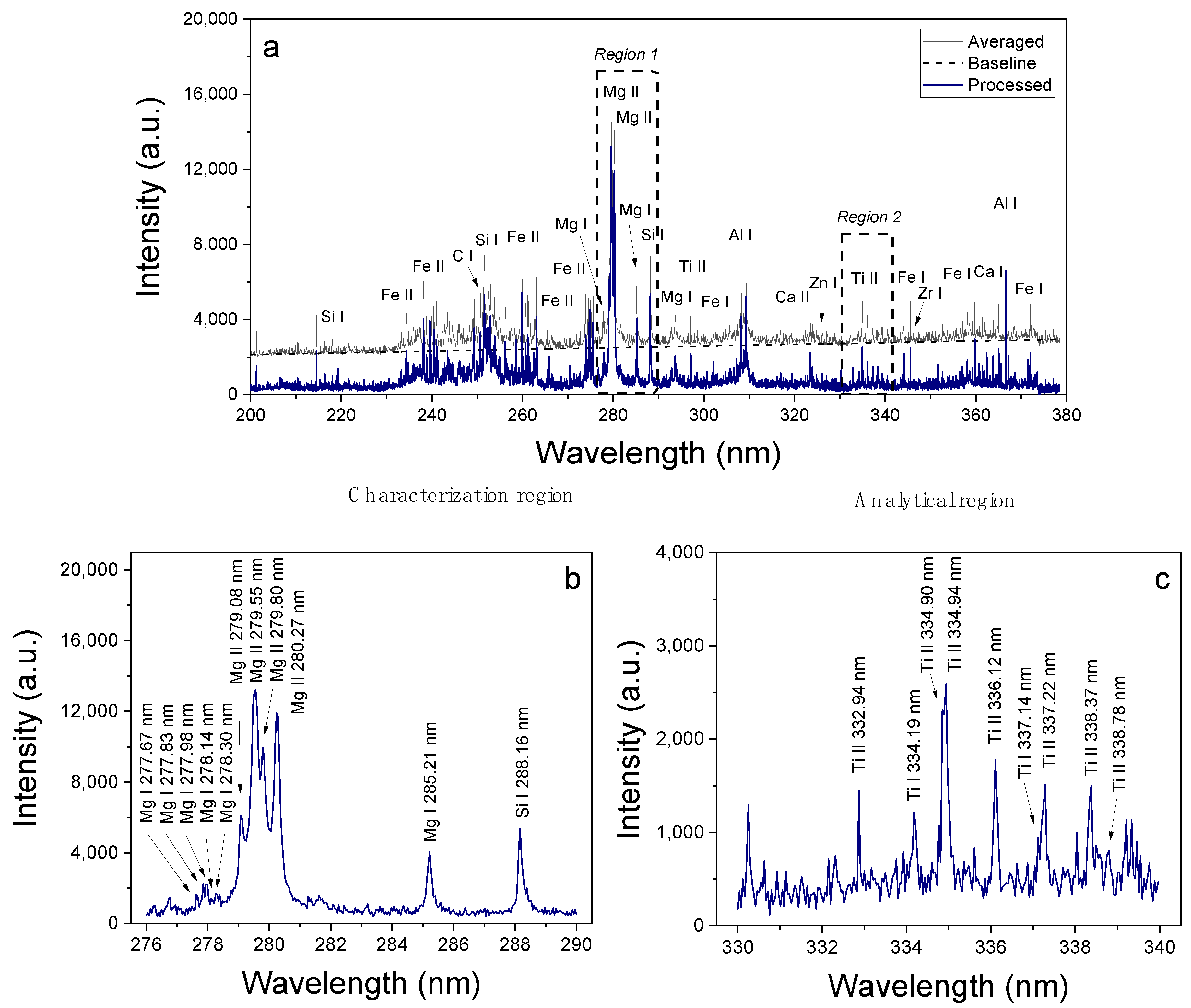 Minerals 14 01257 g002