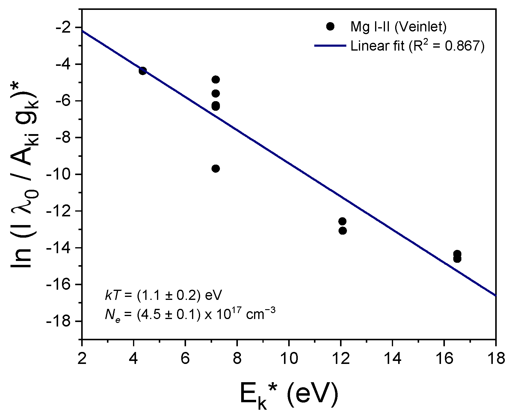 Minerals 14 01257 g003