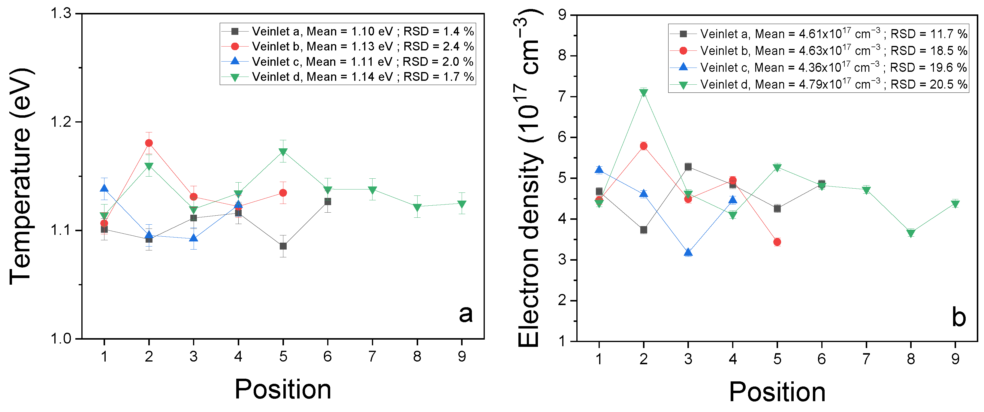 Minerals 14 01257 g004