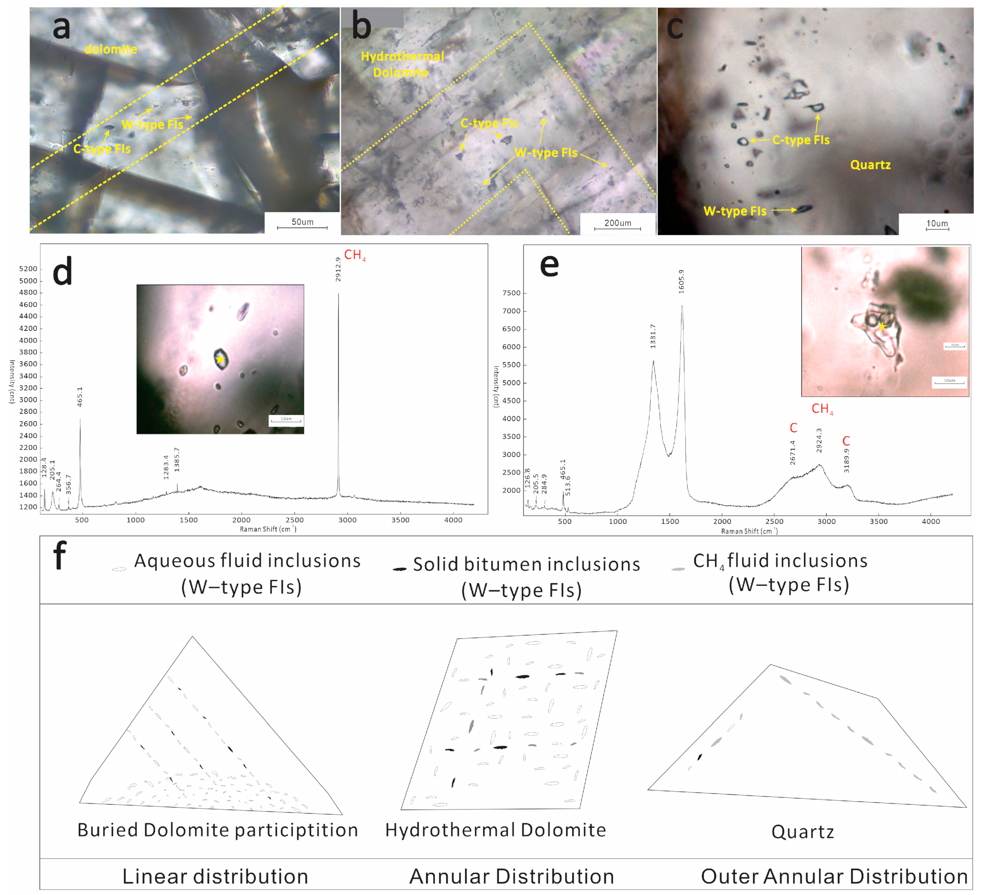 Minerals 14 01266 g004
