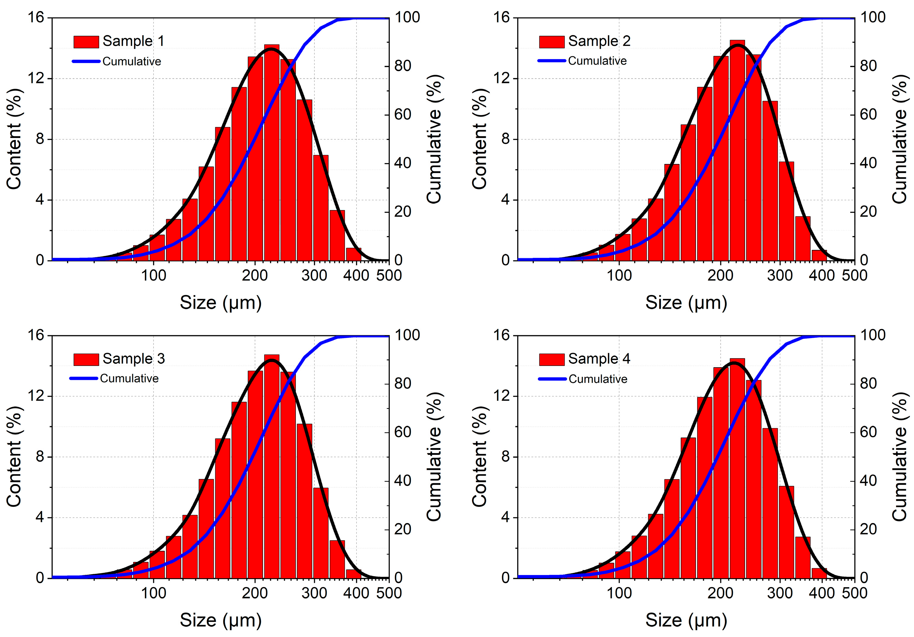 Minerals 14 01267 g002