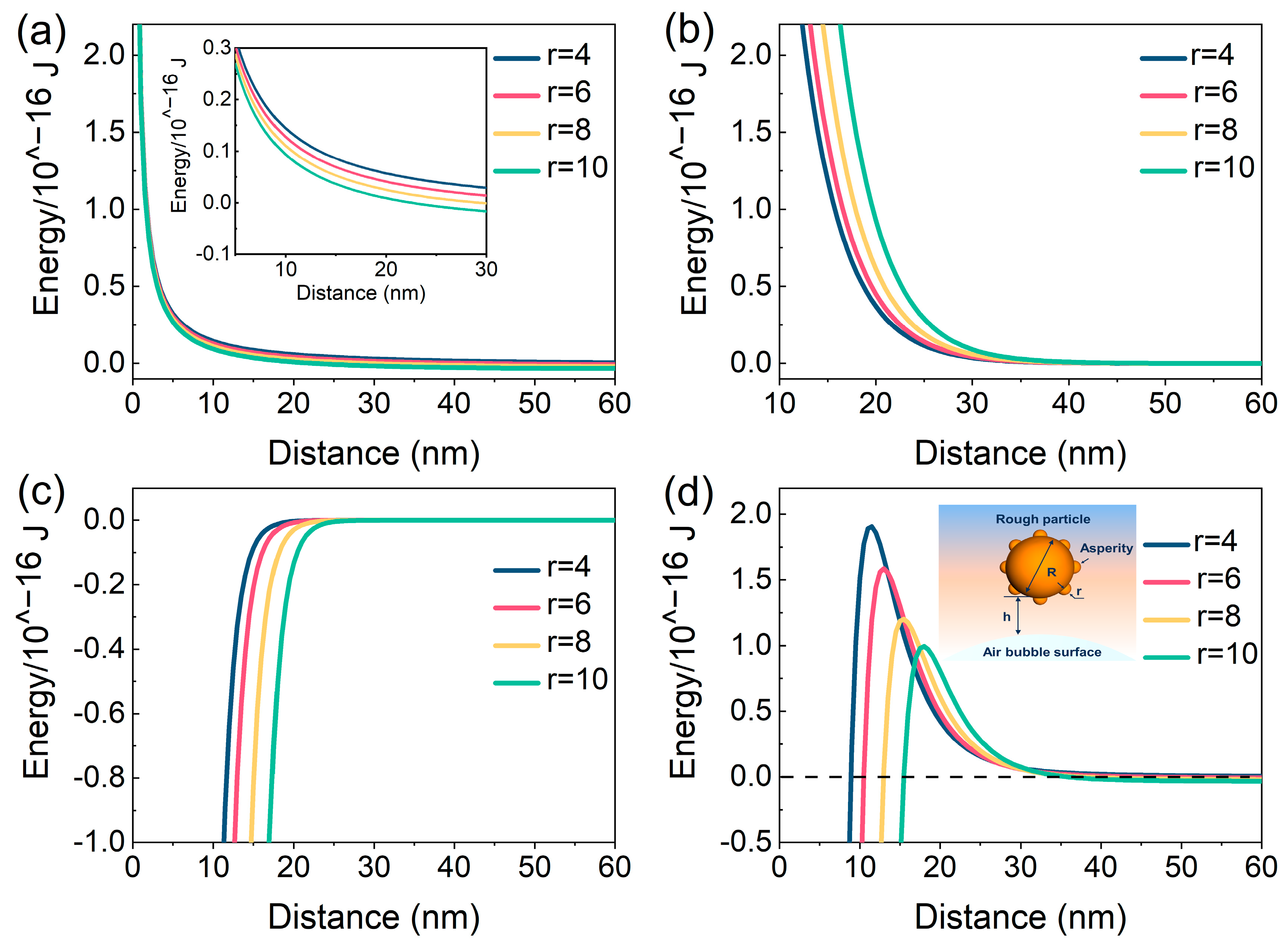 Minerals 14 01267 g010