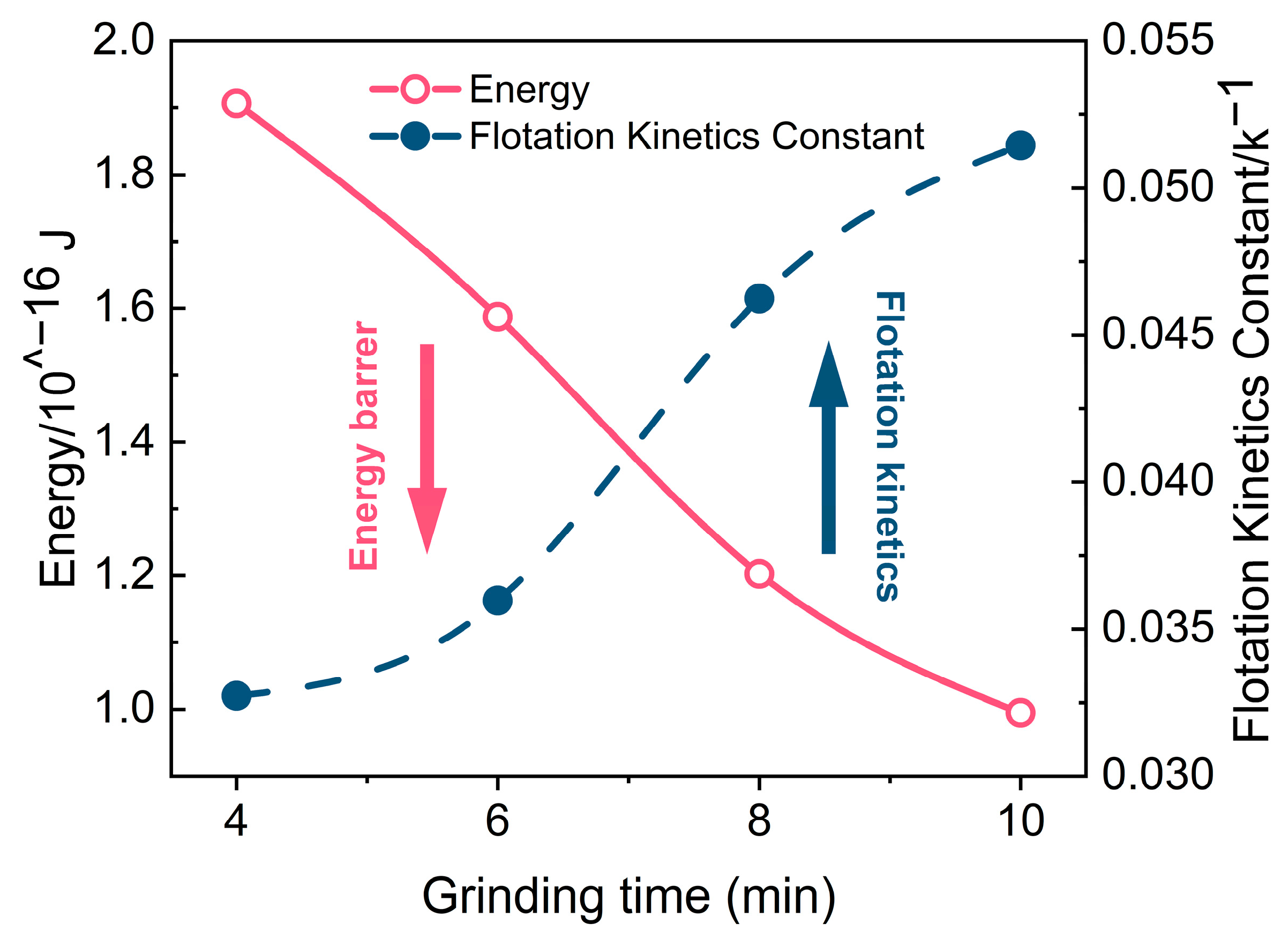 Minerals 14 01267 g011