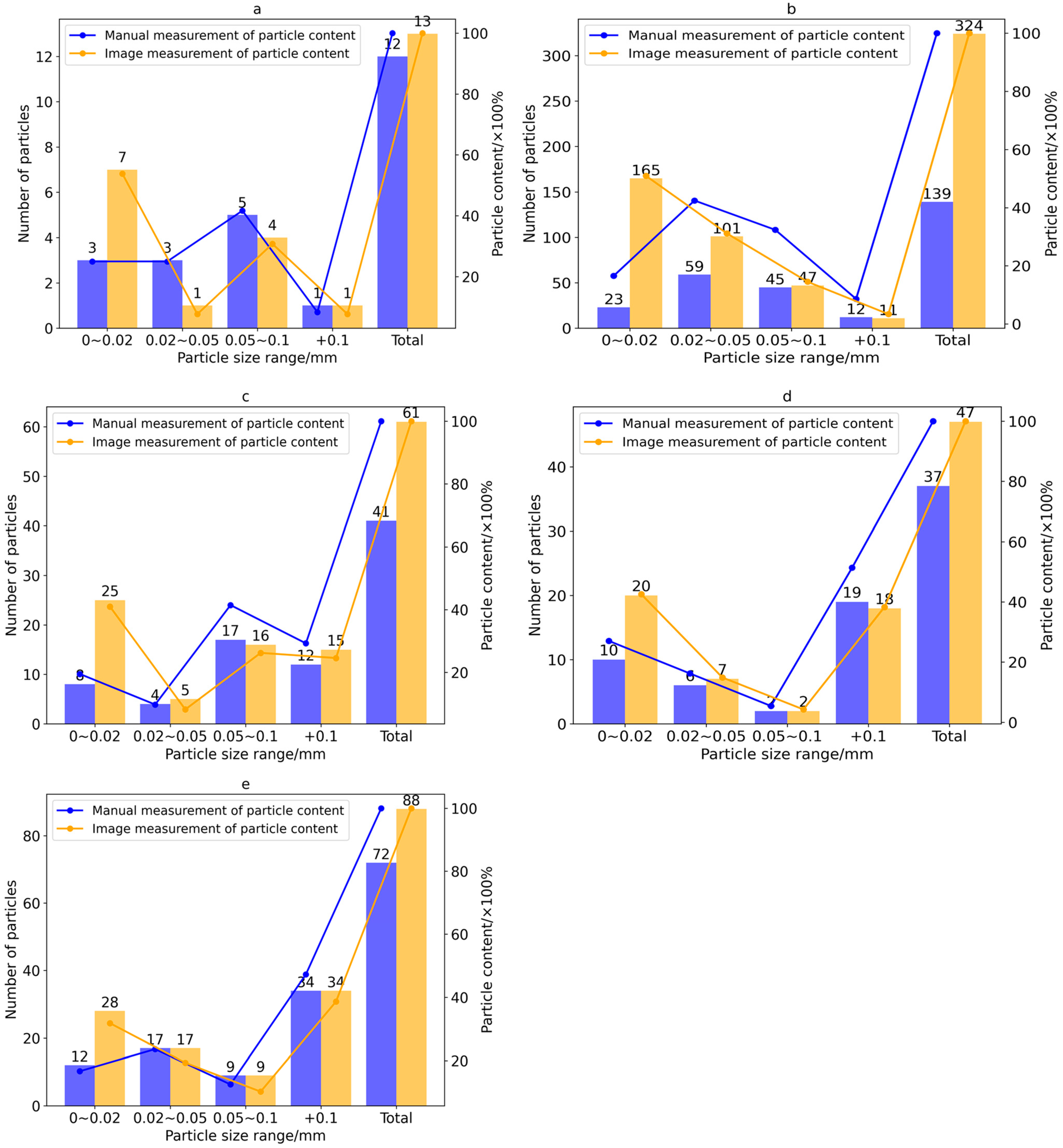 Minerals 14 01284 g011