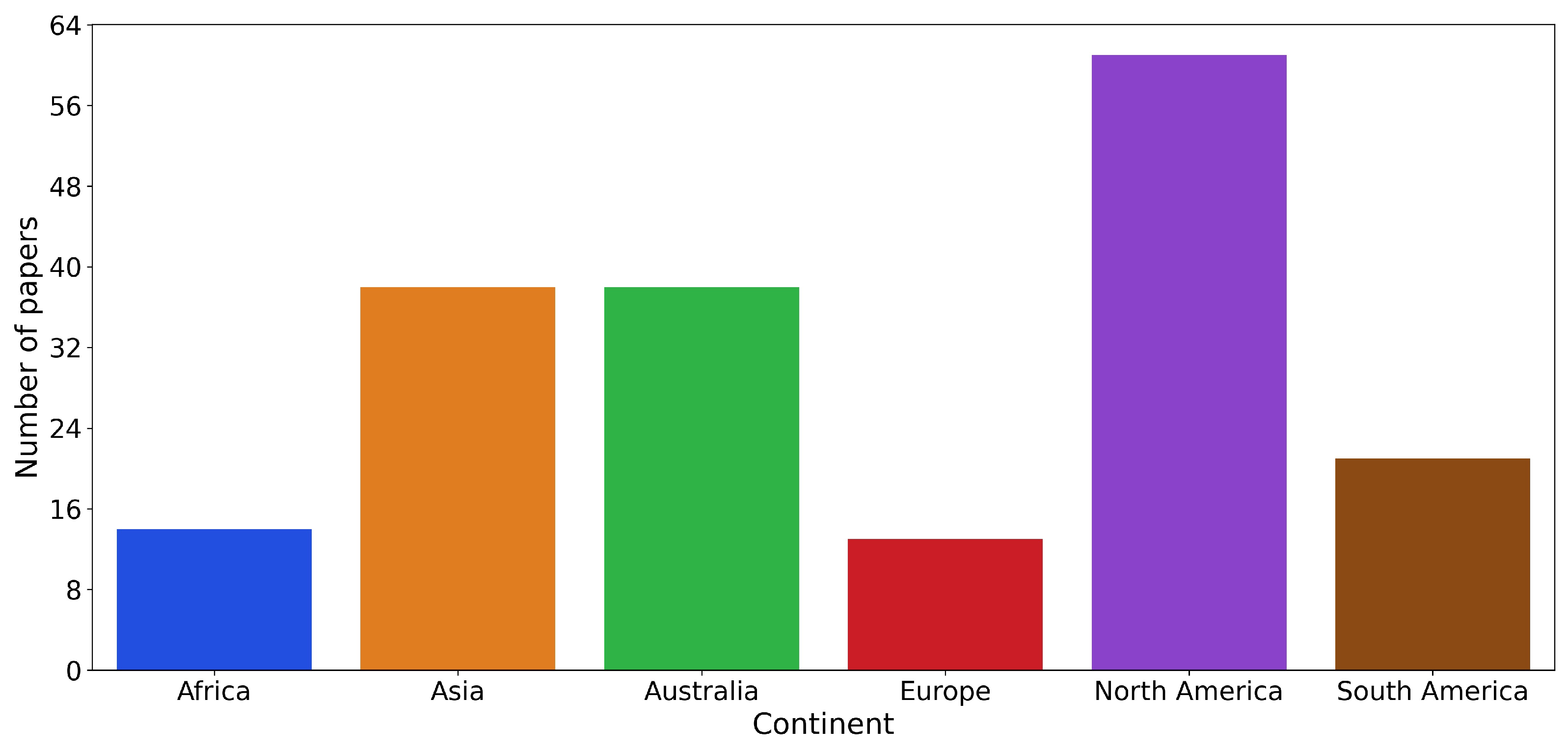 Minerals 14 01286 g002 Minerals 14 01286 g002