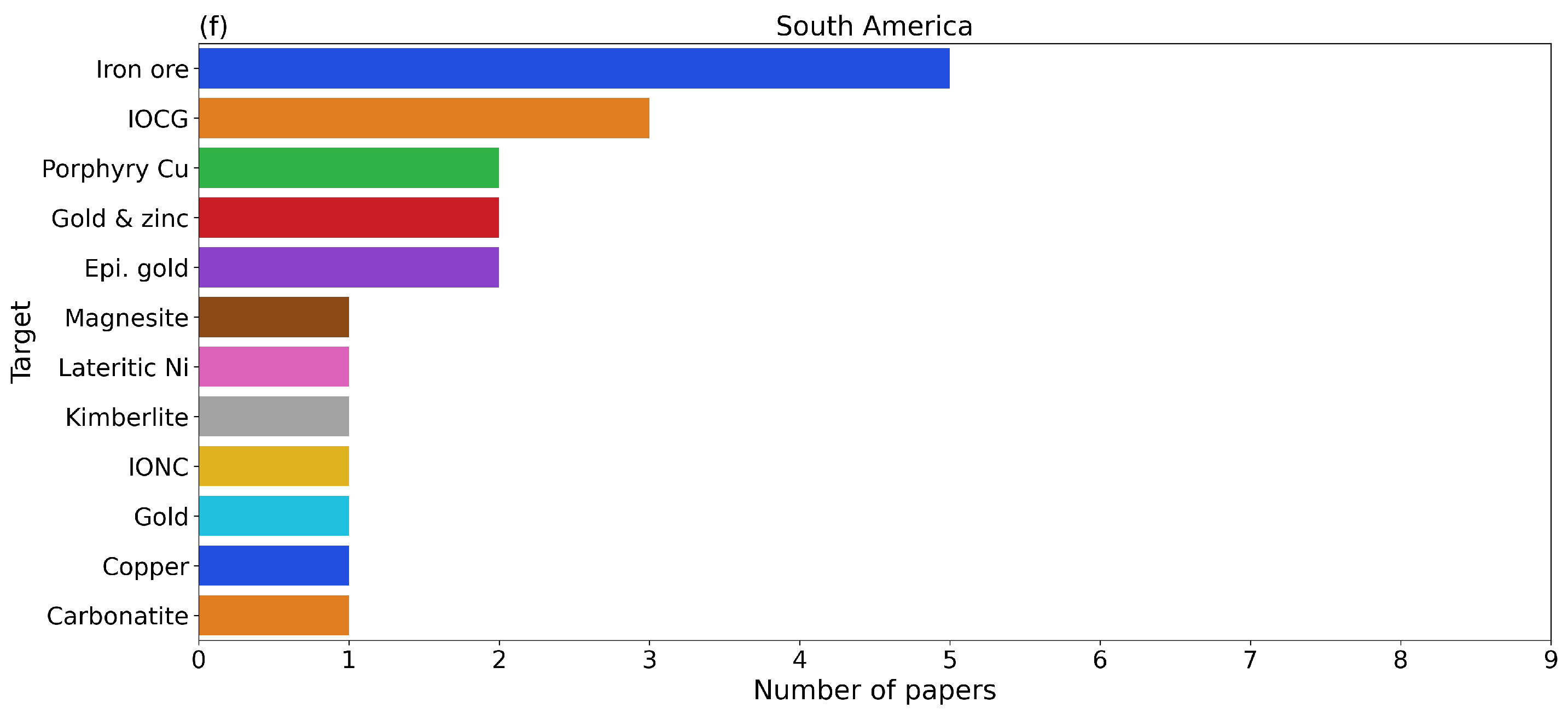 Minerals 14 01286 g006c Minerals 14 01286 g006c