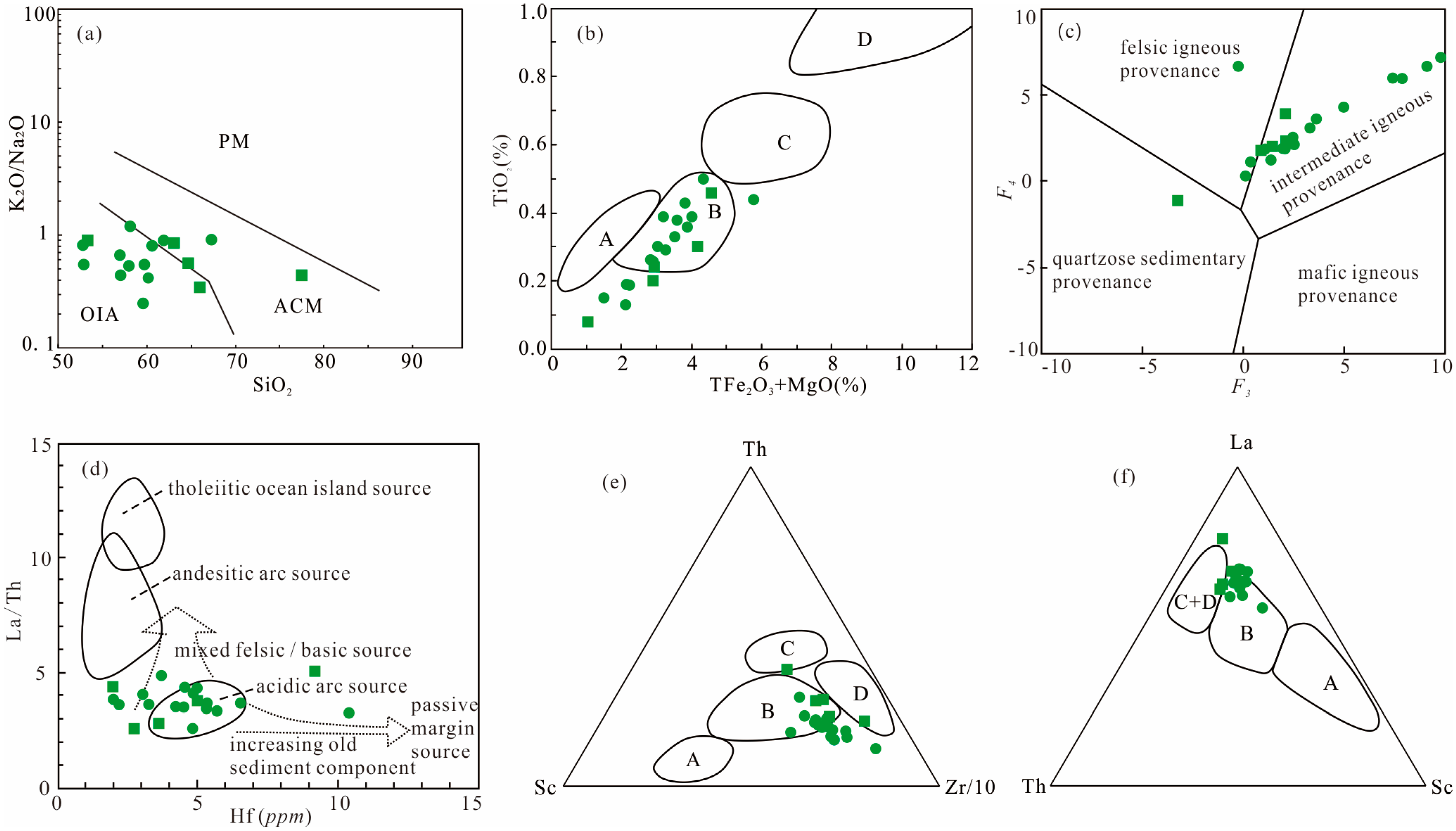 Minerals 14 01288 g010