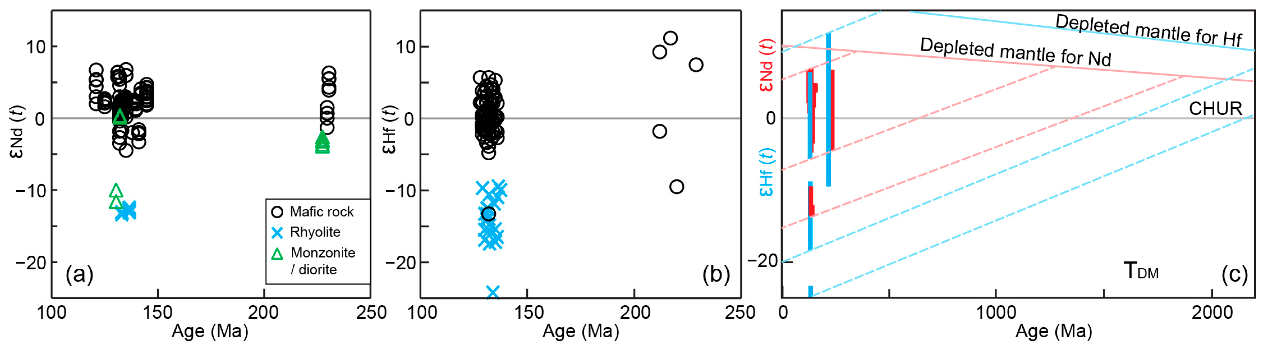 Minerals 14 01290 g010