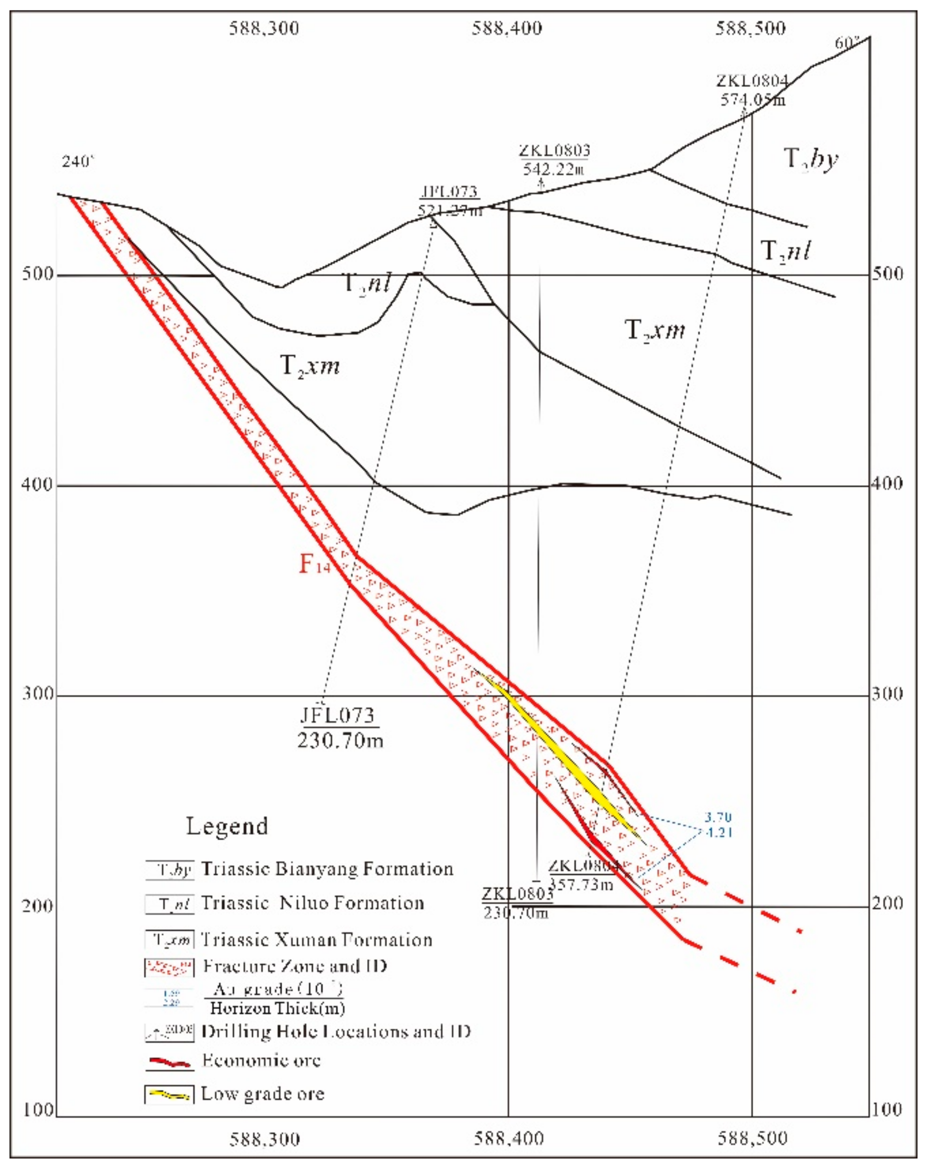 Minerals 14 01295 g007