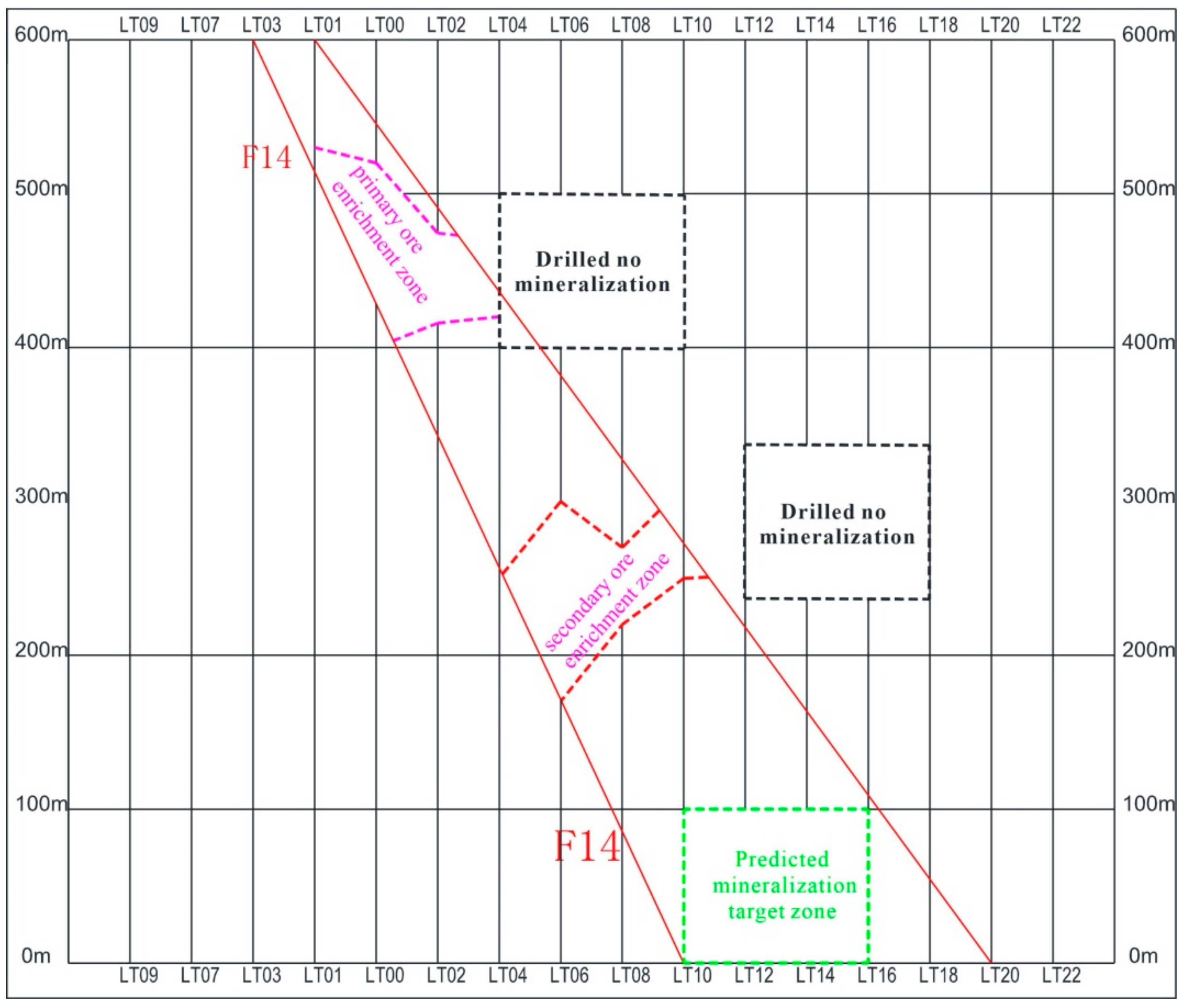 Minerals 14 01295 g008