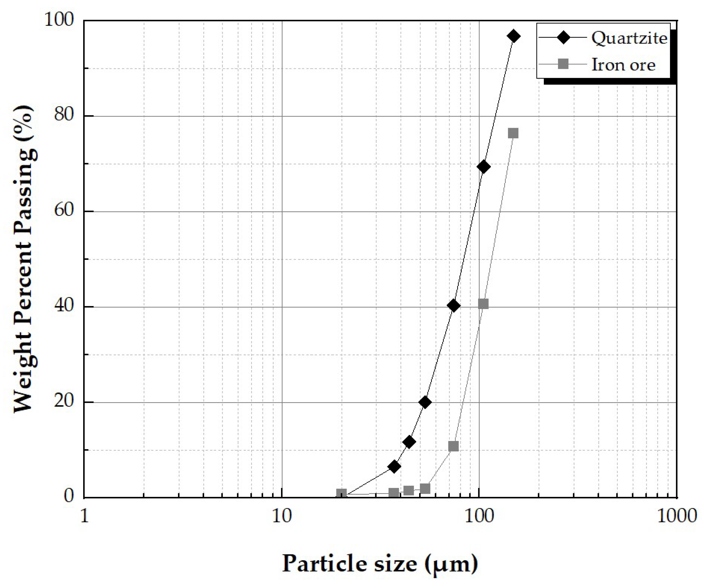 Minerals 14 01298 g003