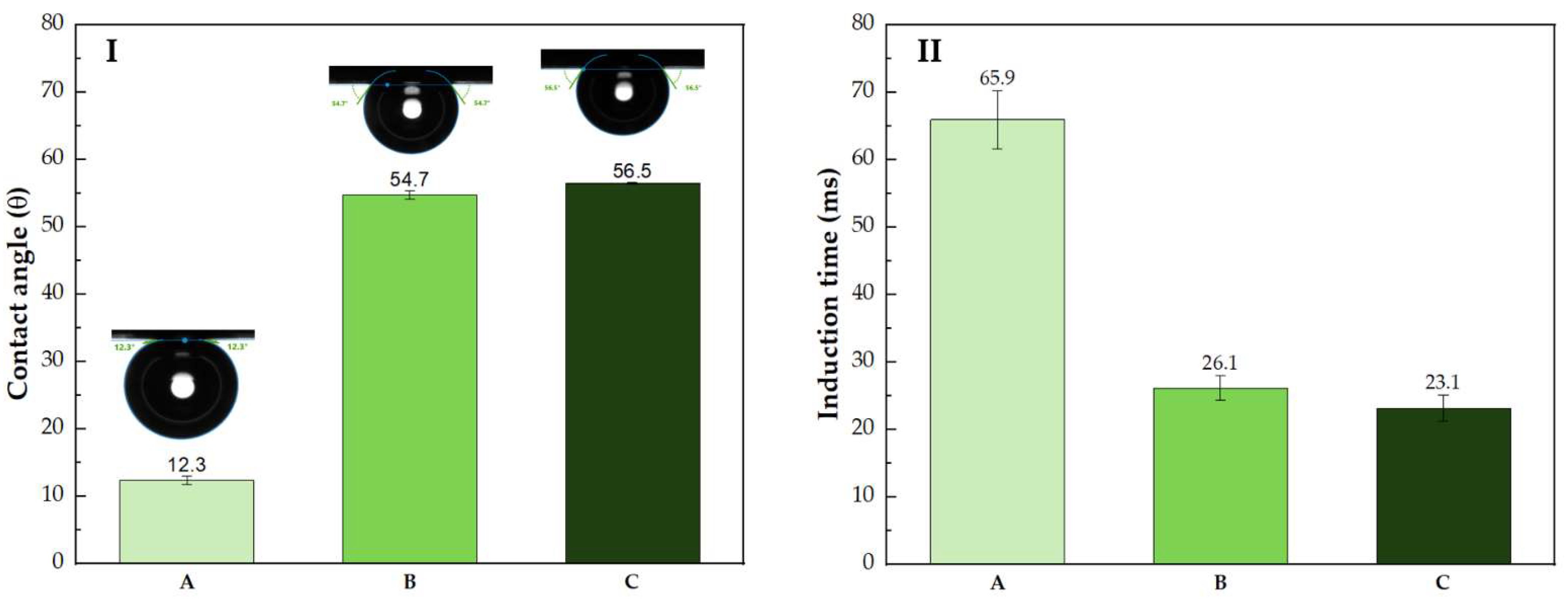 Minerals 14 01298 g010