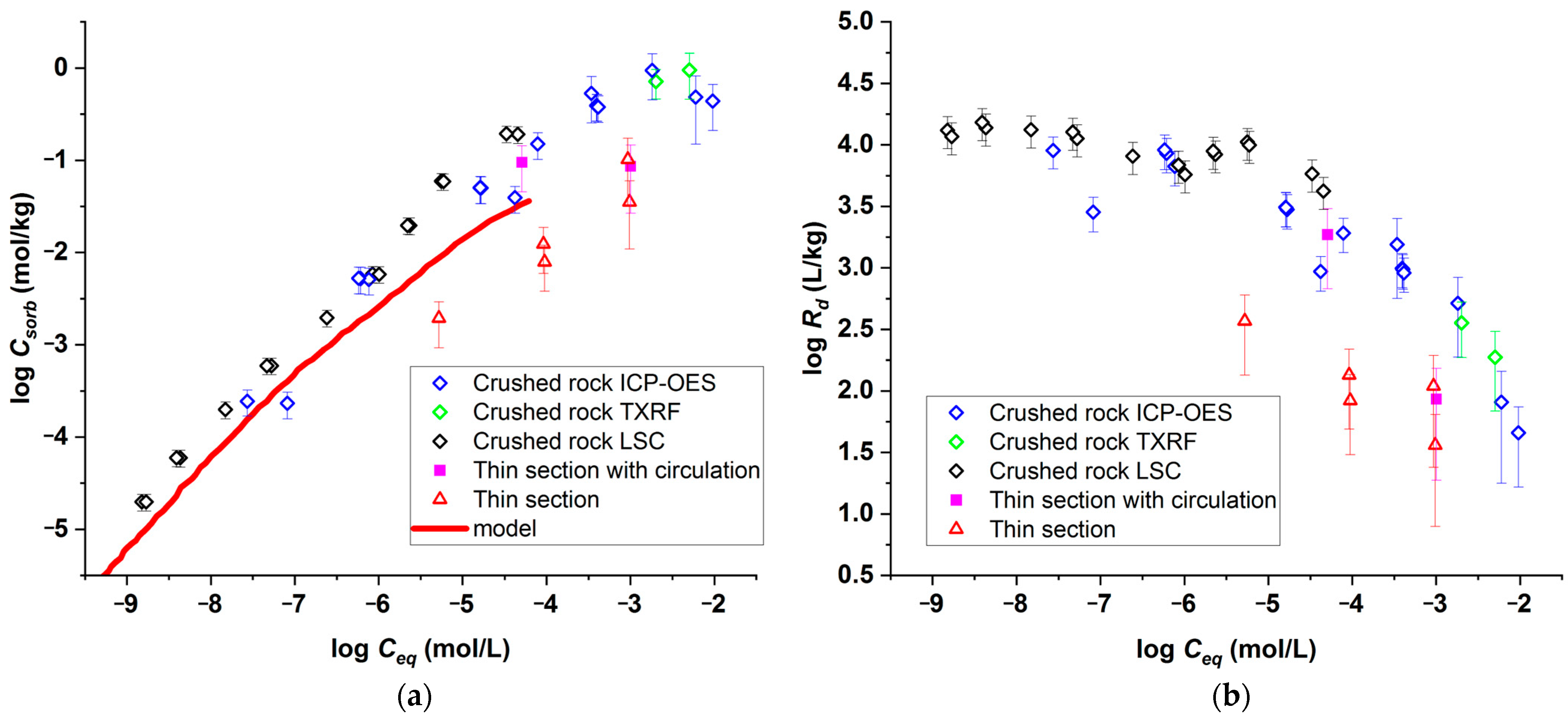 Minerals 14 01299 g003
