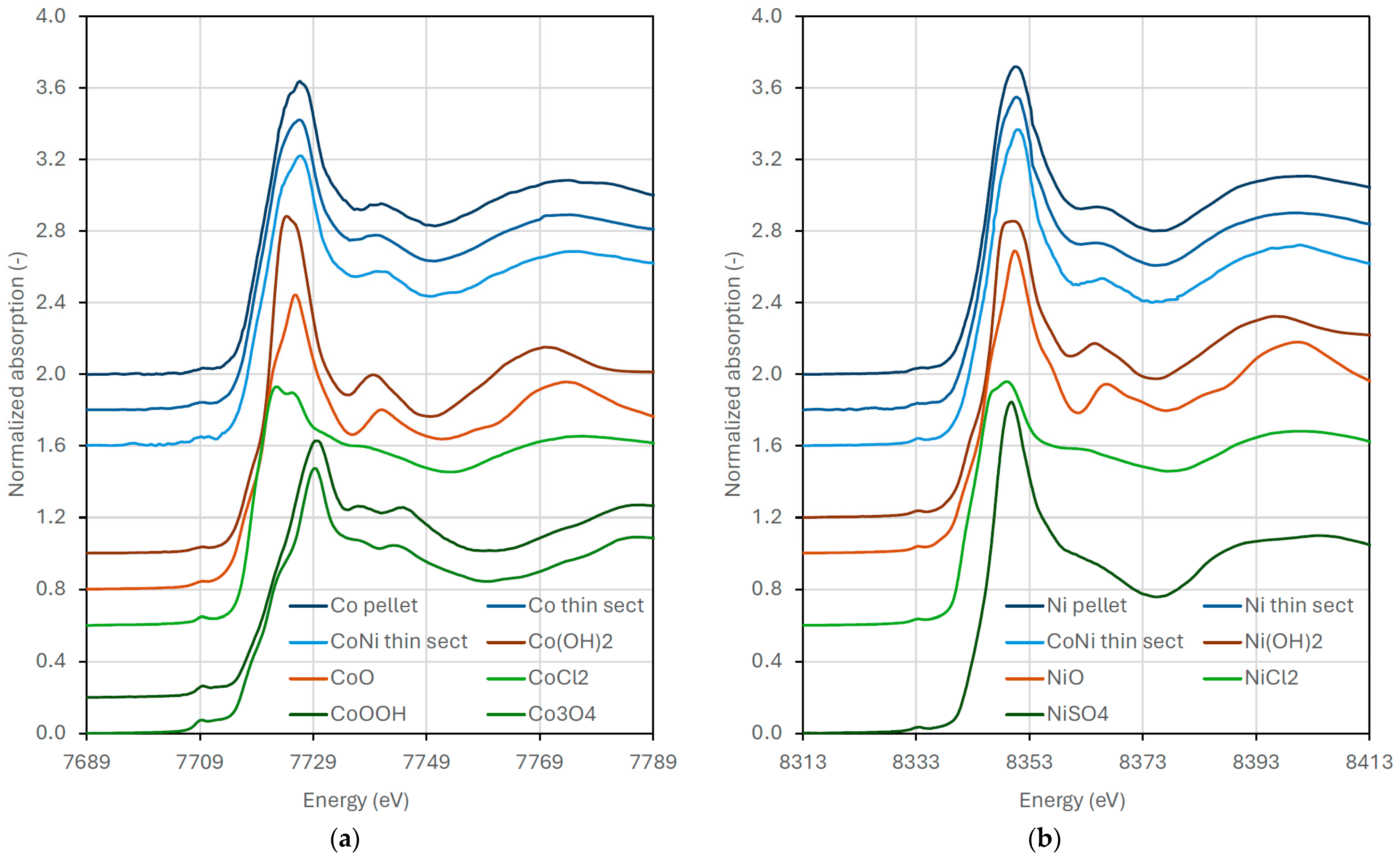 Minerals 14 01299 g005