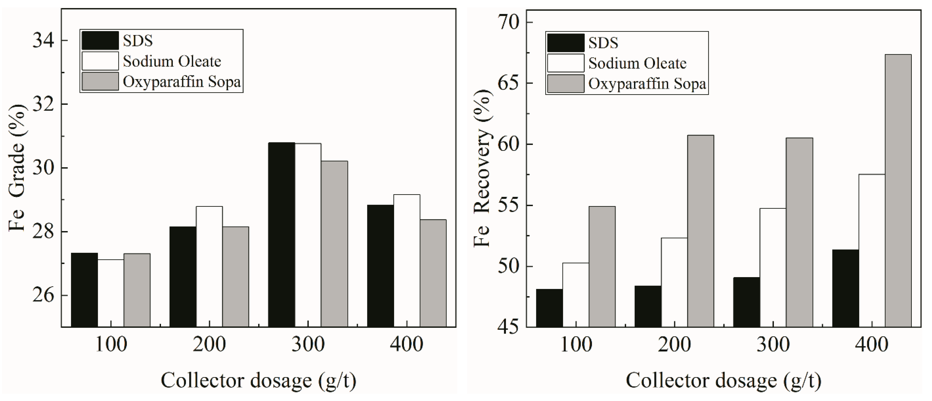 Minerals 14 01300 g002