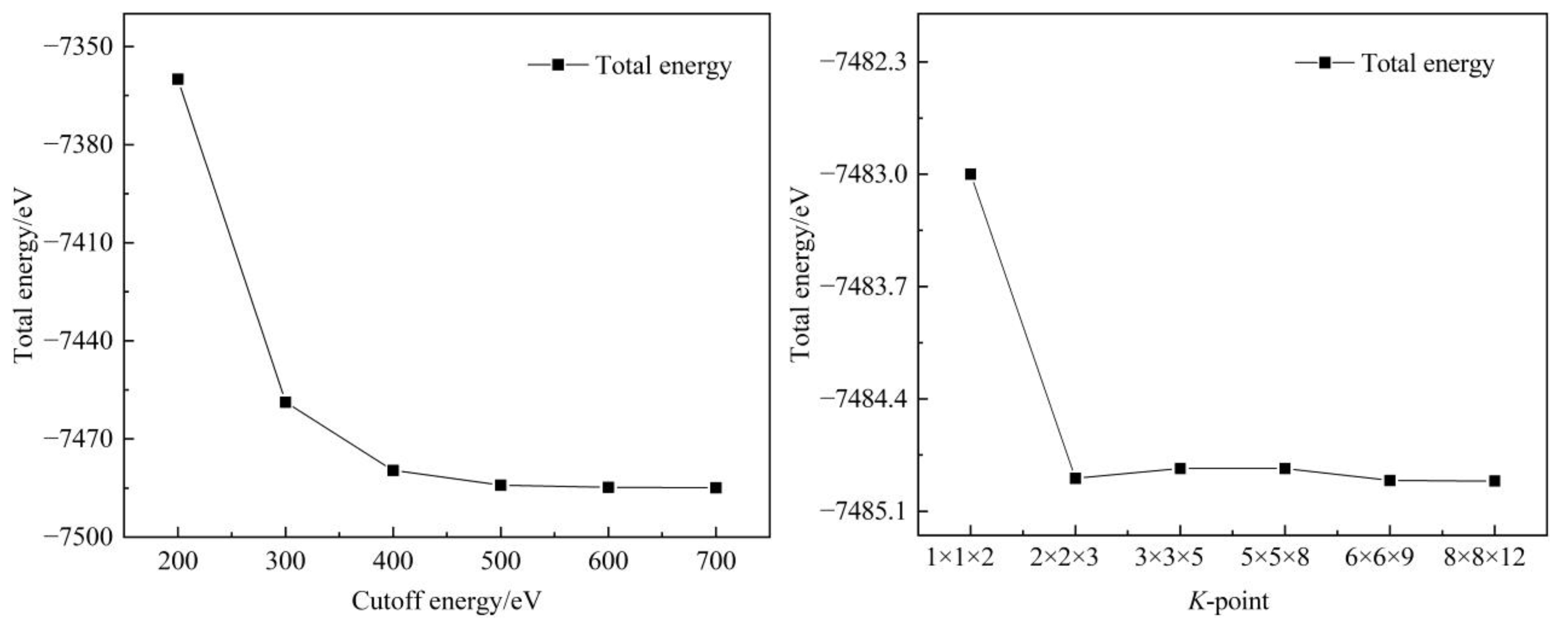 Minerals 14 01300 g004