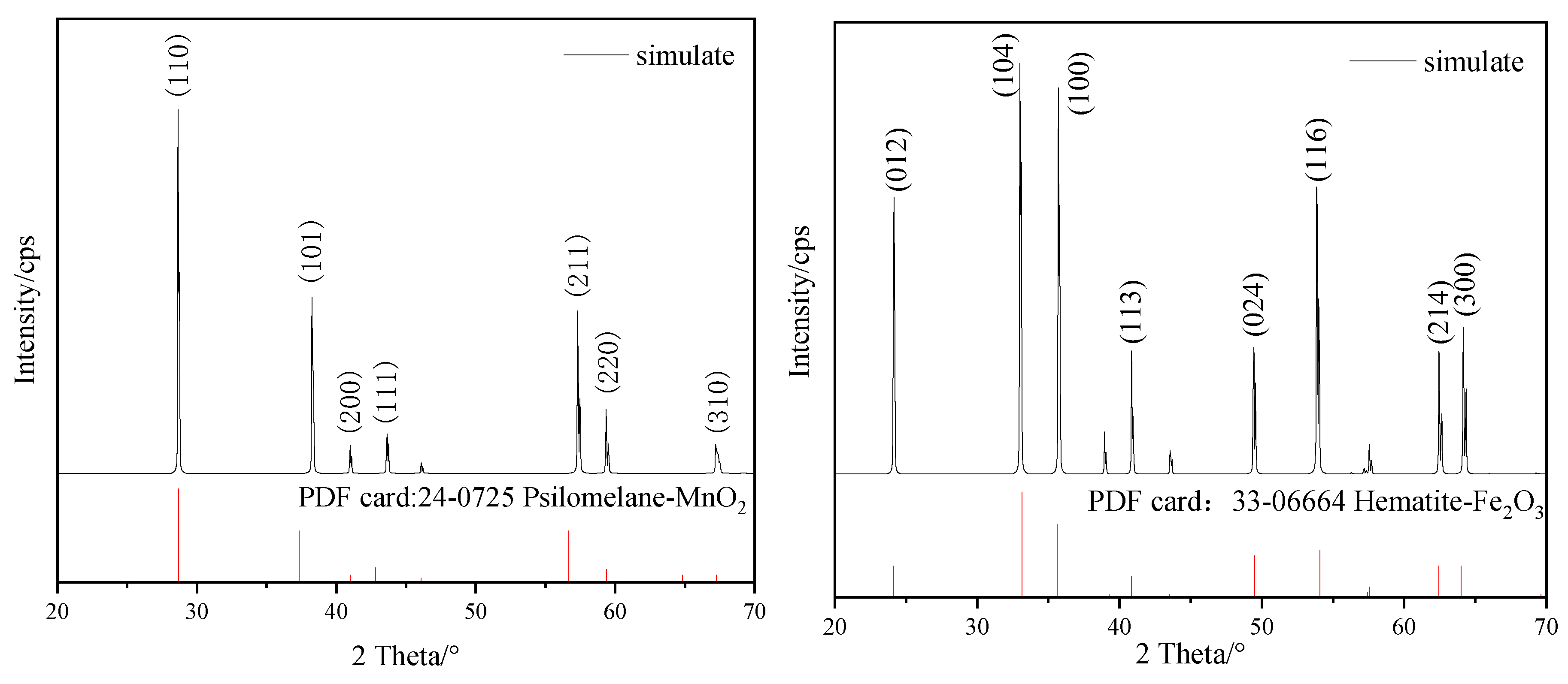 Minerals 14 01300 g006