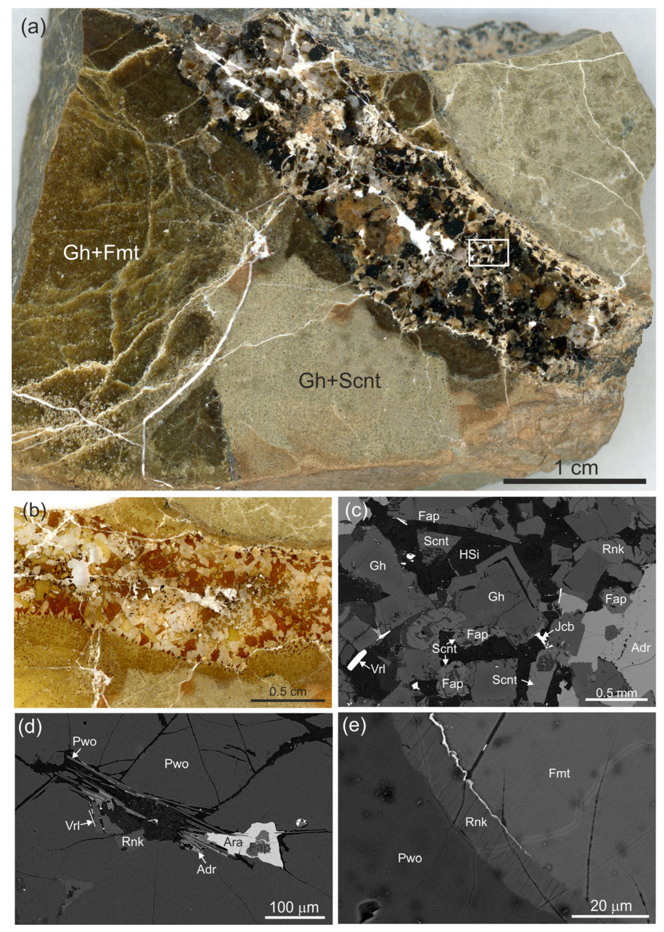 Minerals 14 01301 g001 Minerals 14 01301 g001