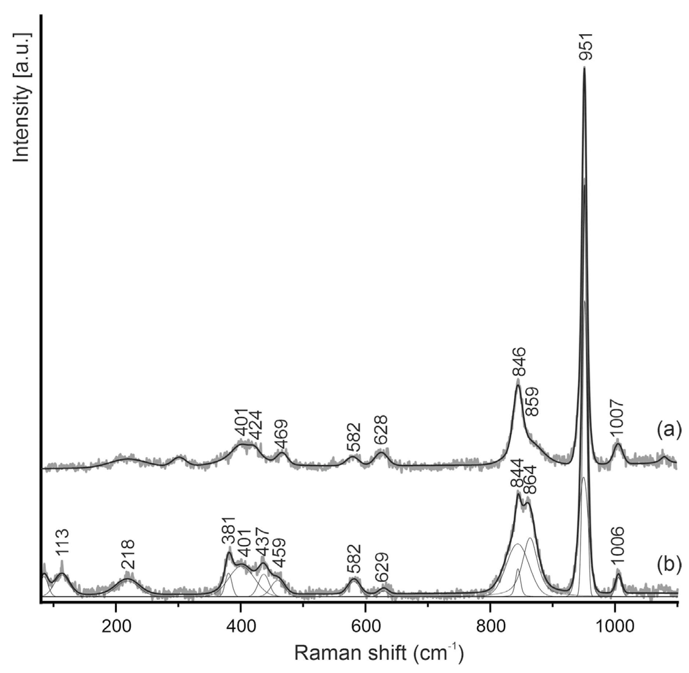 Minerals 14 01301 g003 Minerals 14 01301 g003