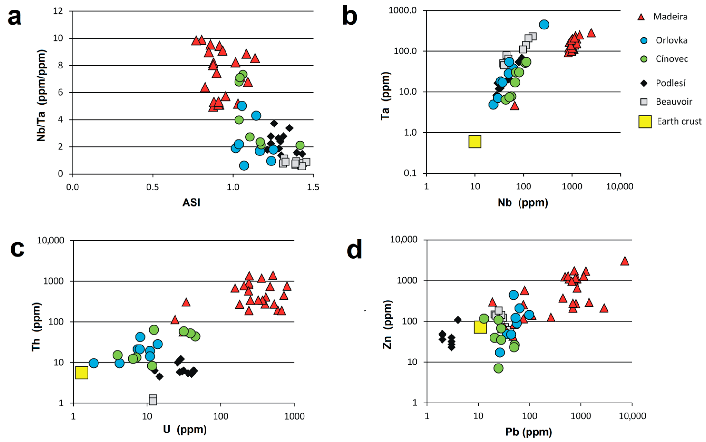 Minerals 14 01302 g002