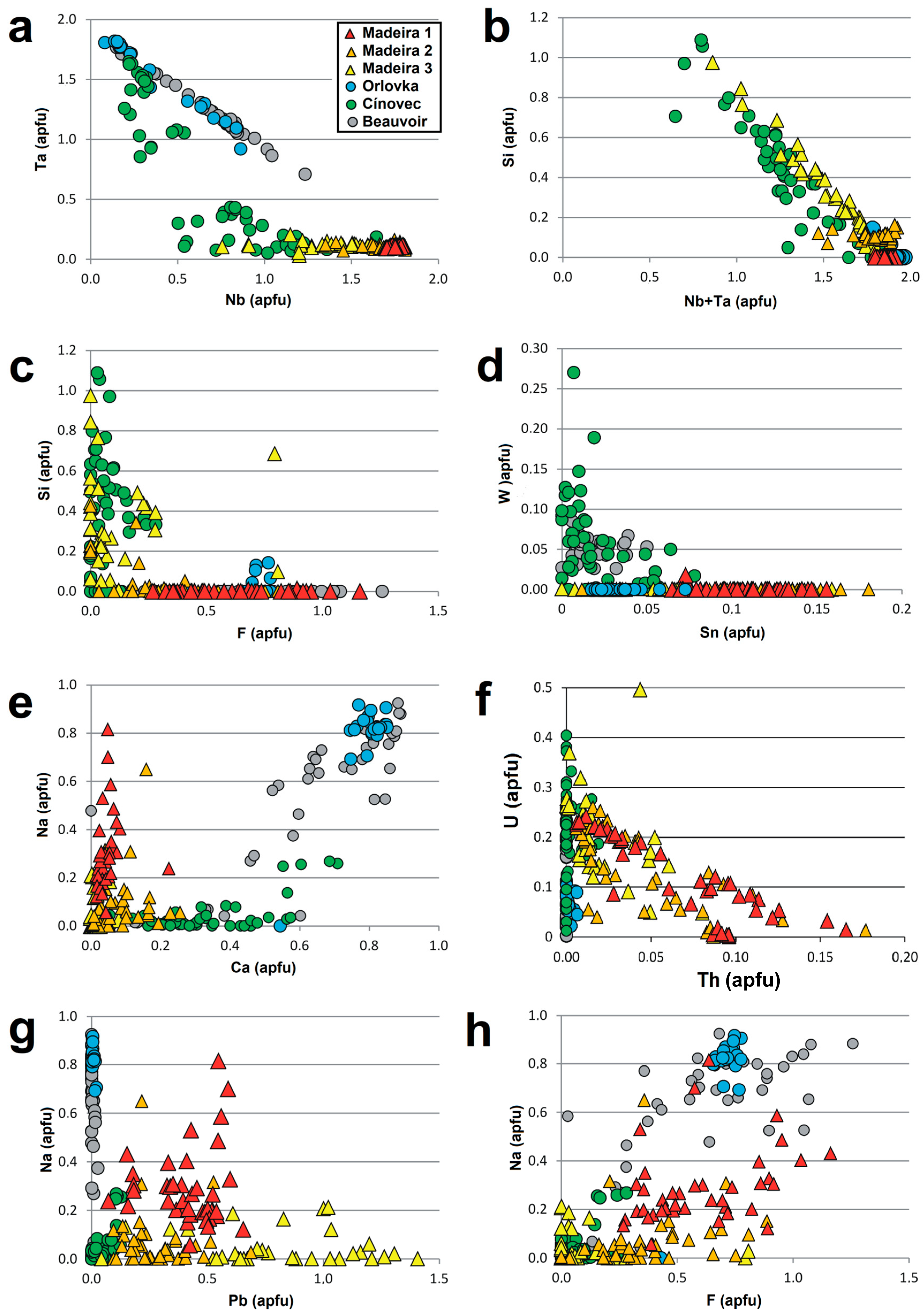 Minerals 14 01302 g007