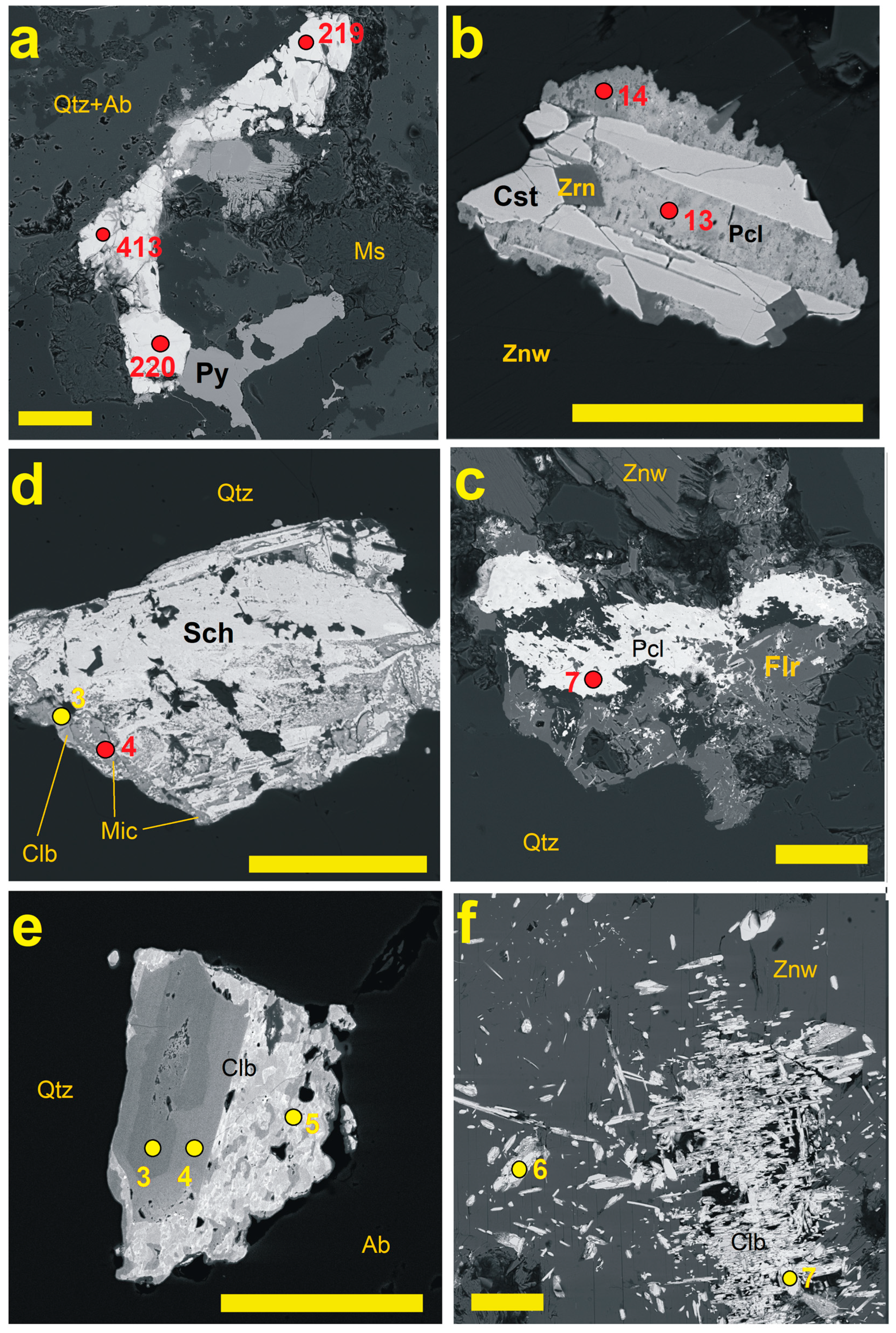 Minerals 14 01302 g014
