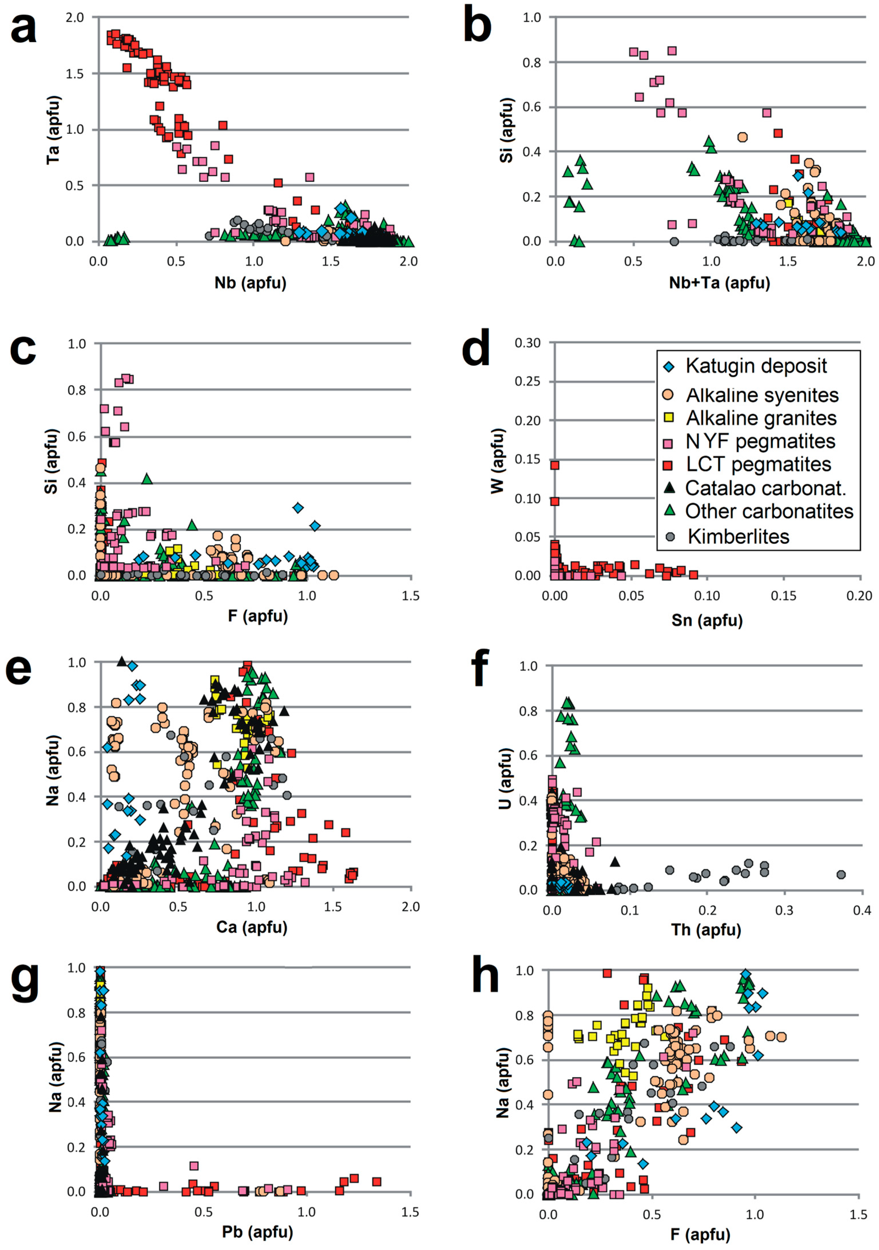Minerals 14 01302 g016