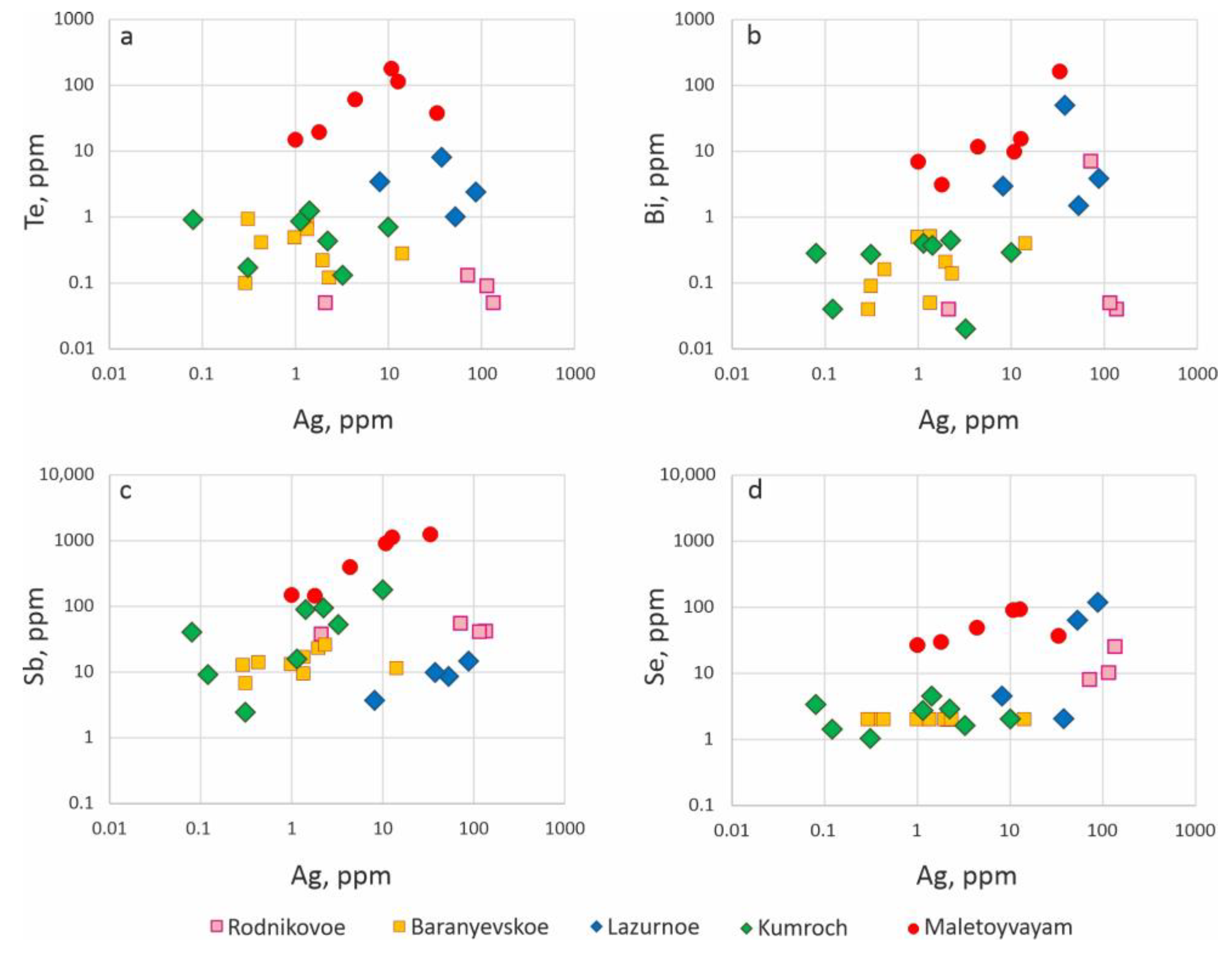 Minerals 15 00002 g005