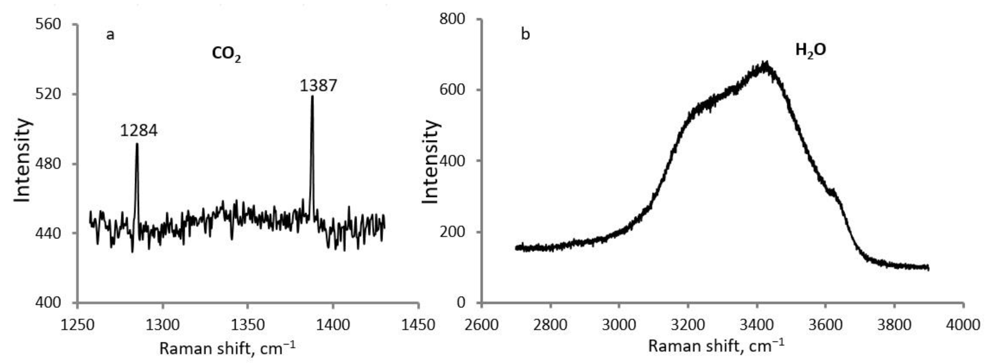 Minerals 15 00002 g008