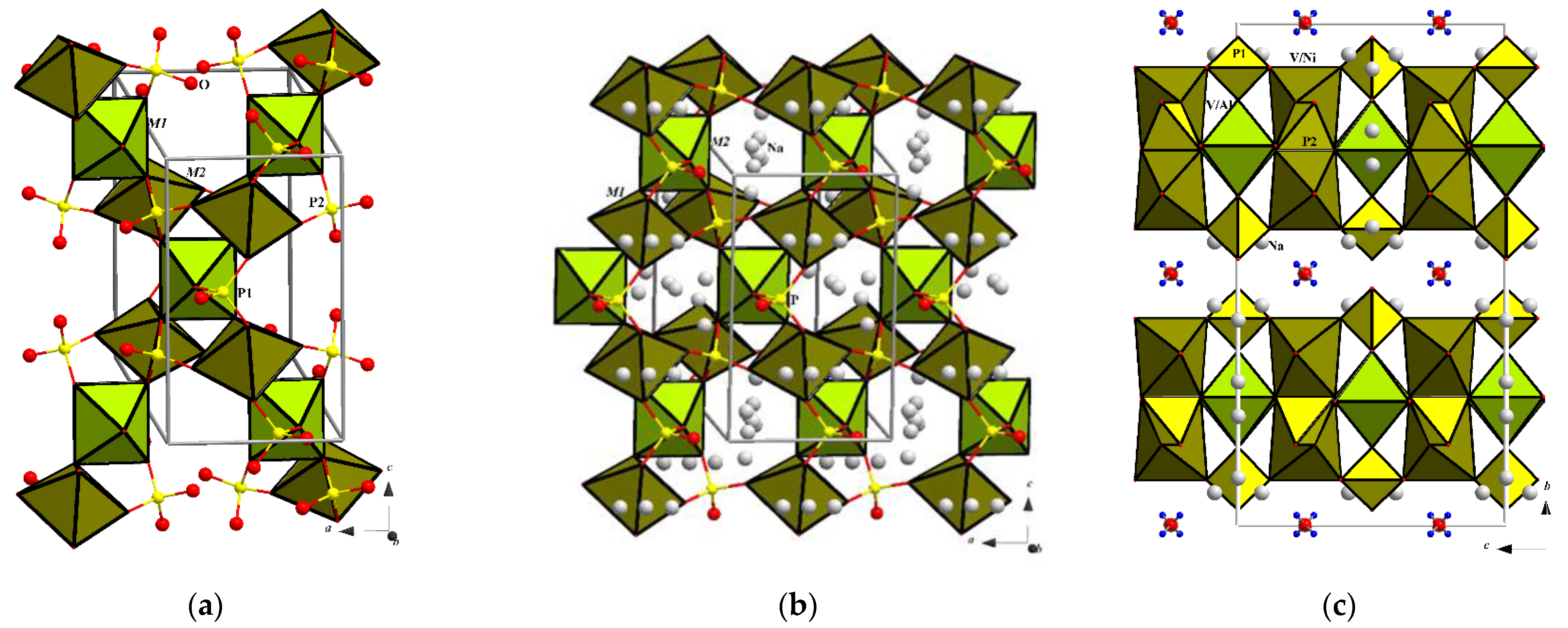 Minerals 15 00003 g003