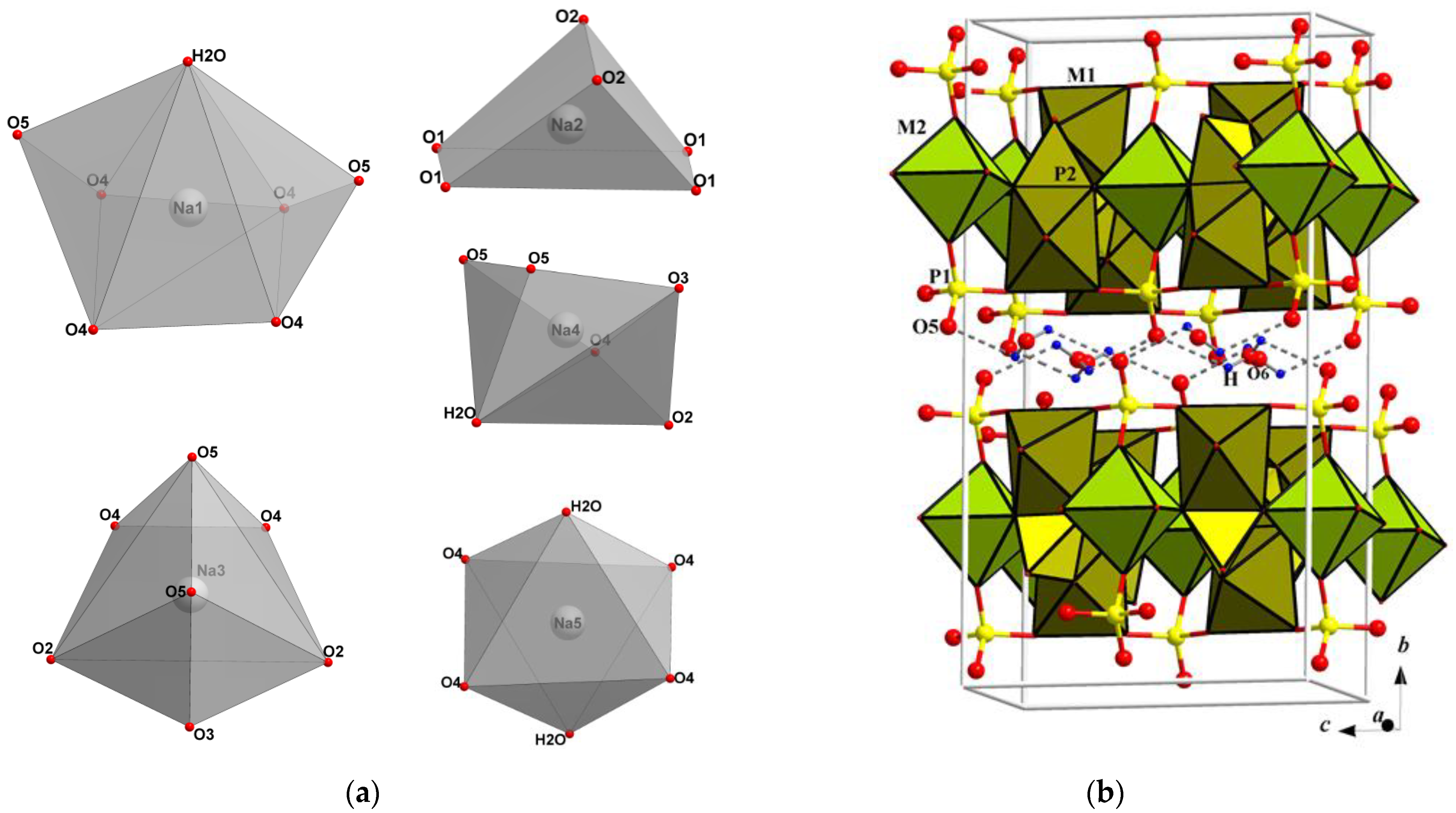 Minerals 15 00003 g004