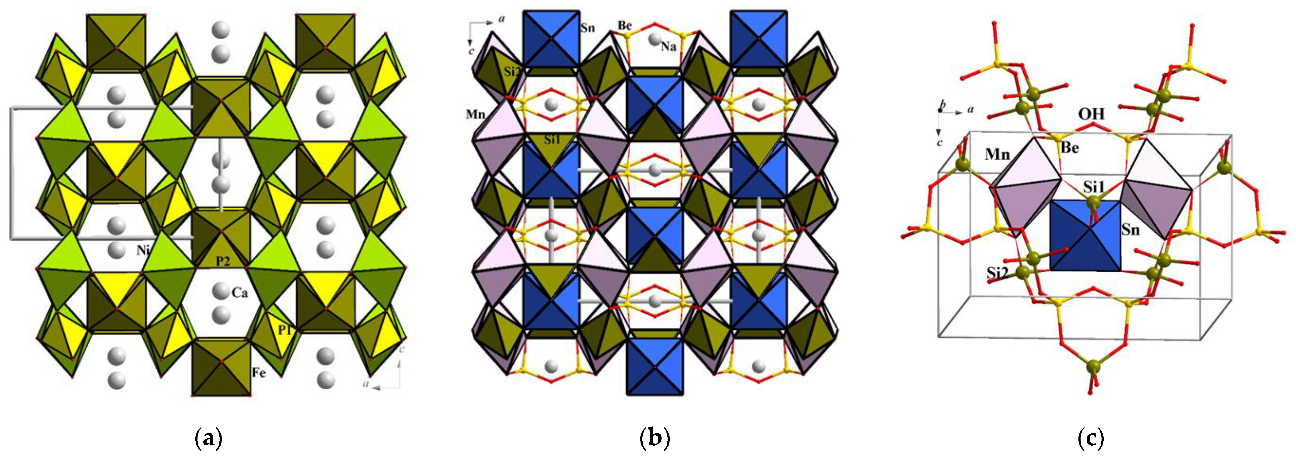 Minerals 15 00003 g005