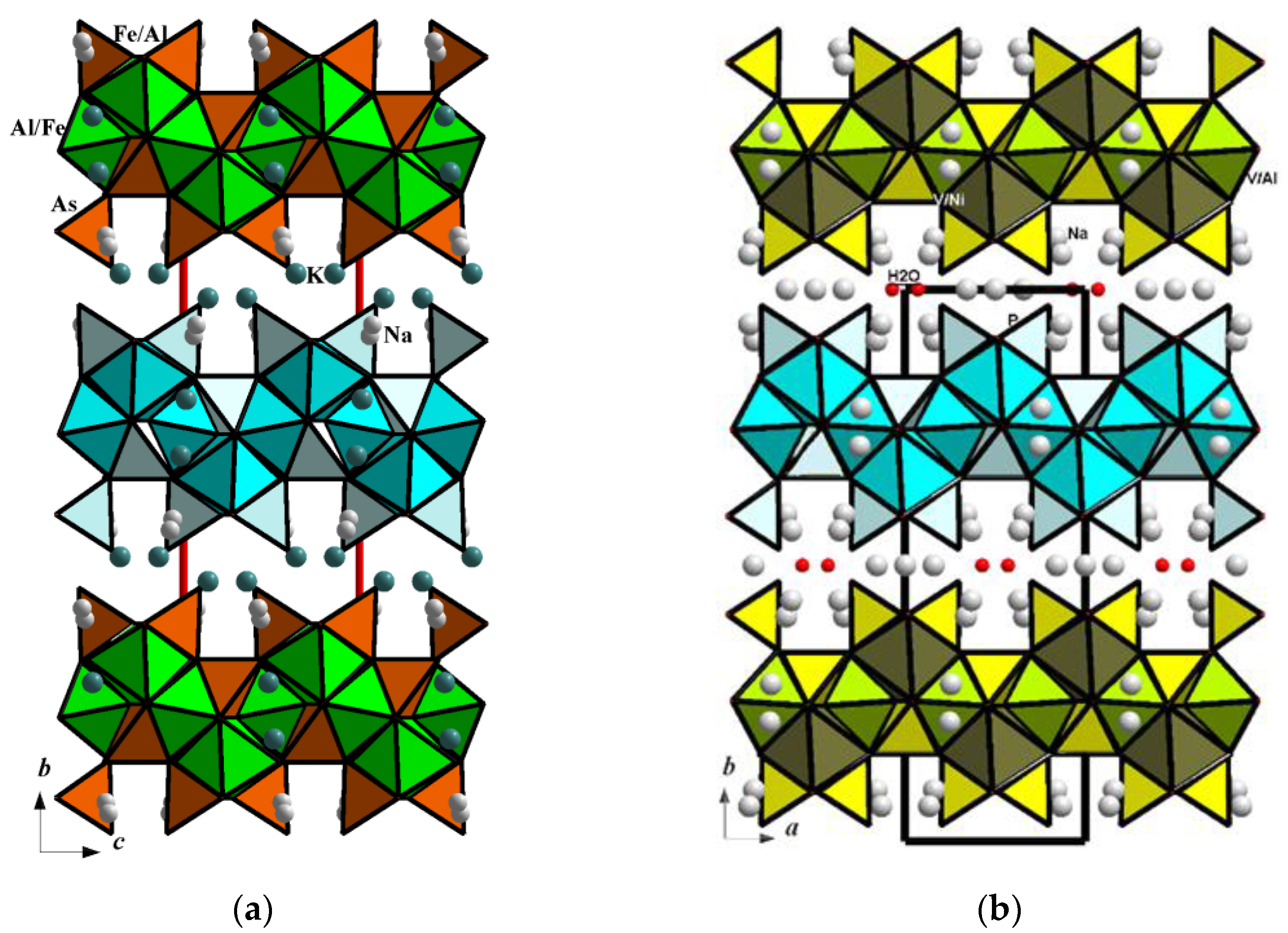 Minerals 15 00003 g007