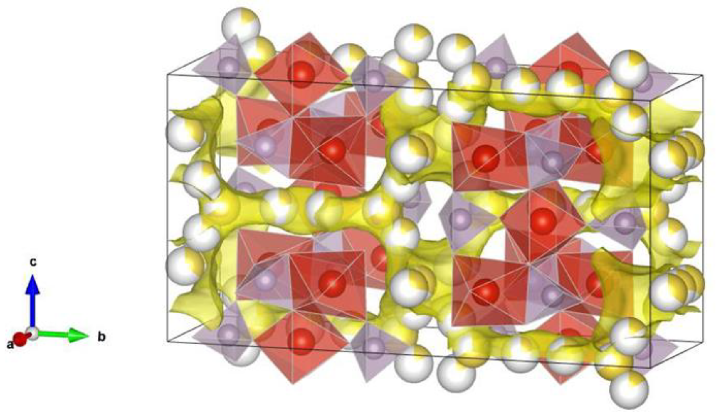 Minerals 15 00003 g008