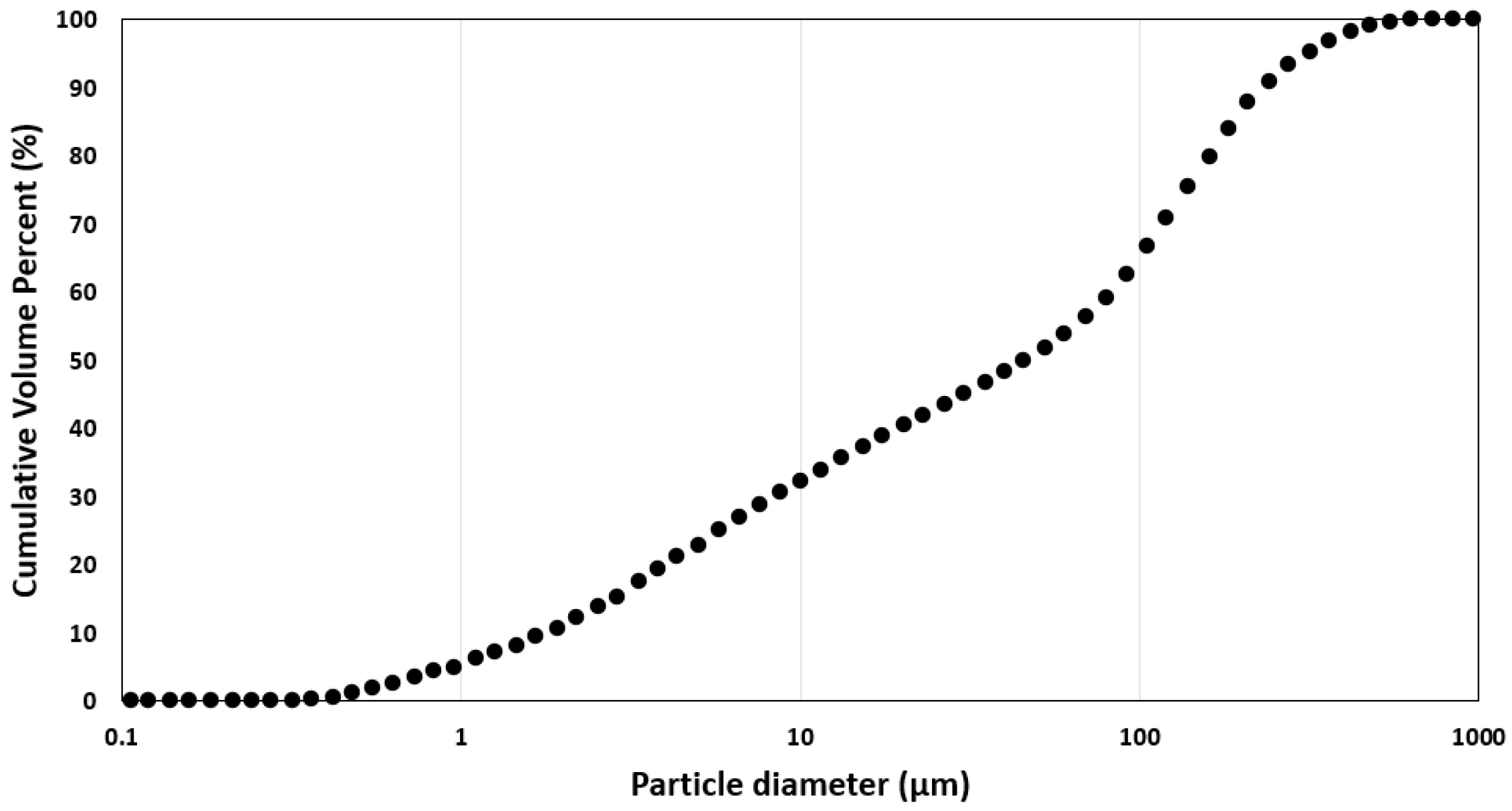 Minerals 15 00004 g001