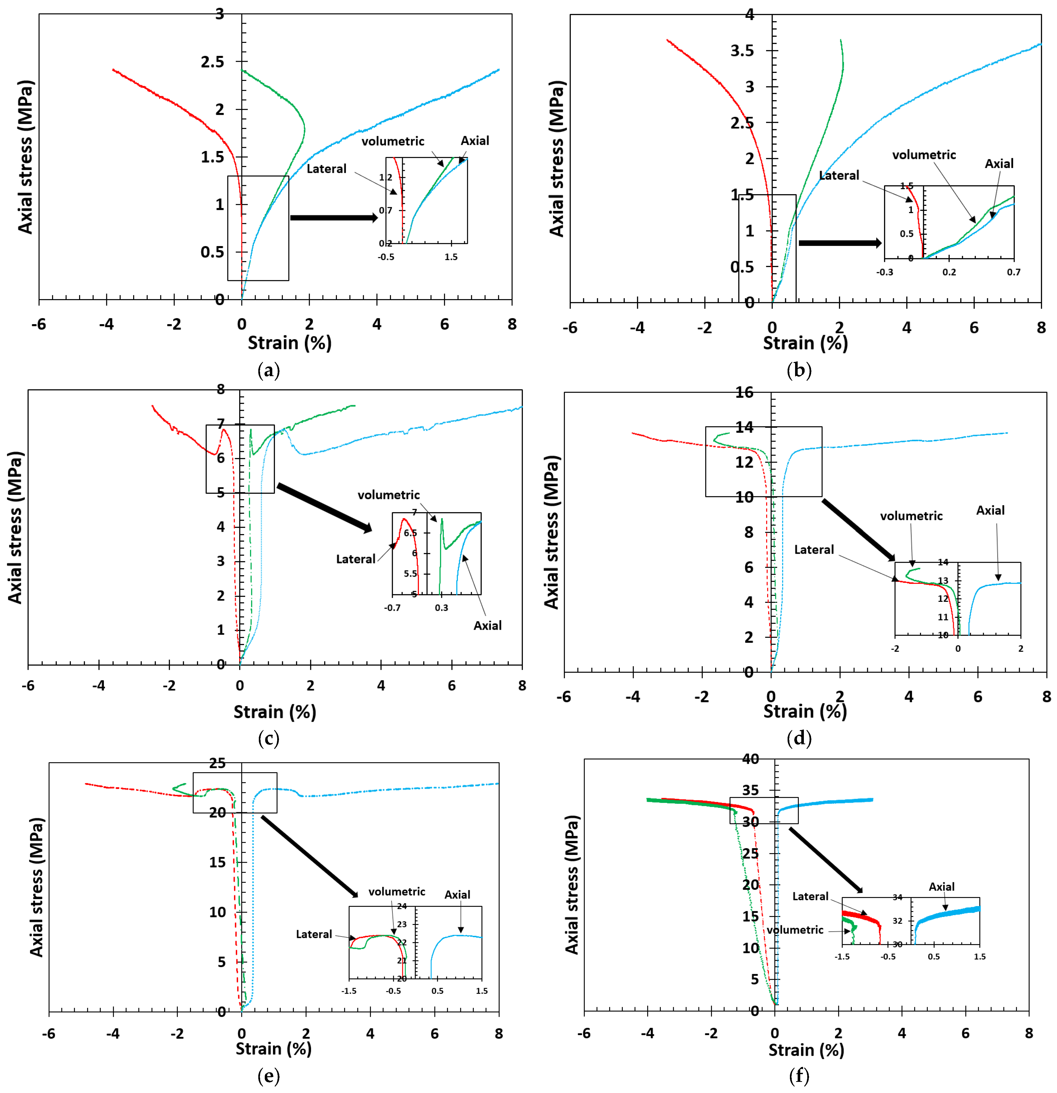 Minerals 15 00004 g007