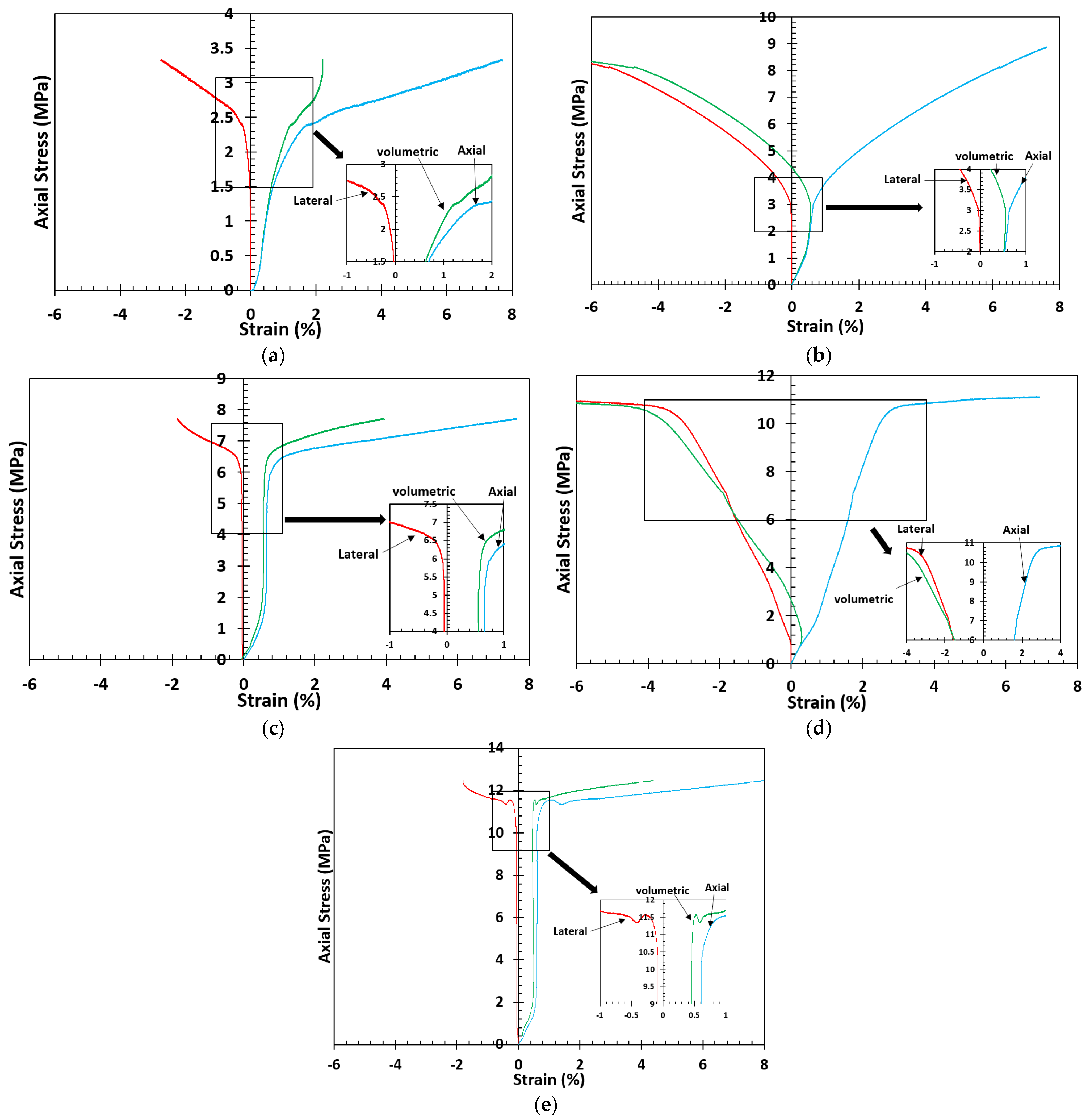 Minerals 15 00004 g009