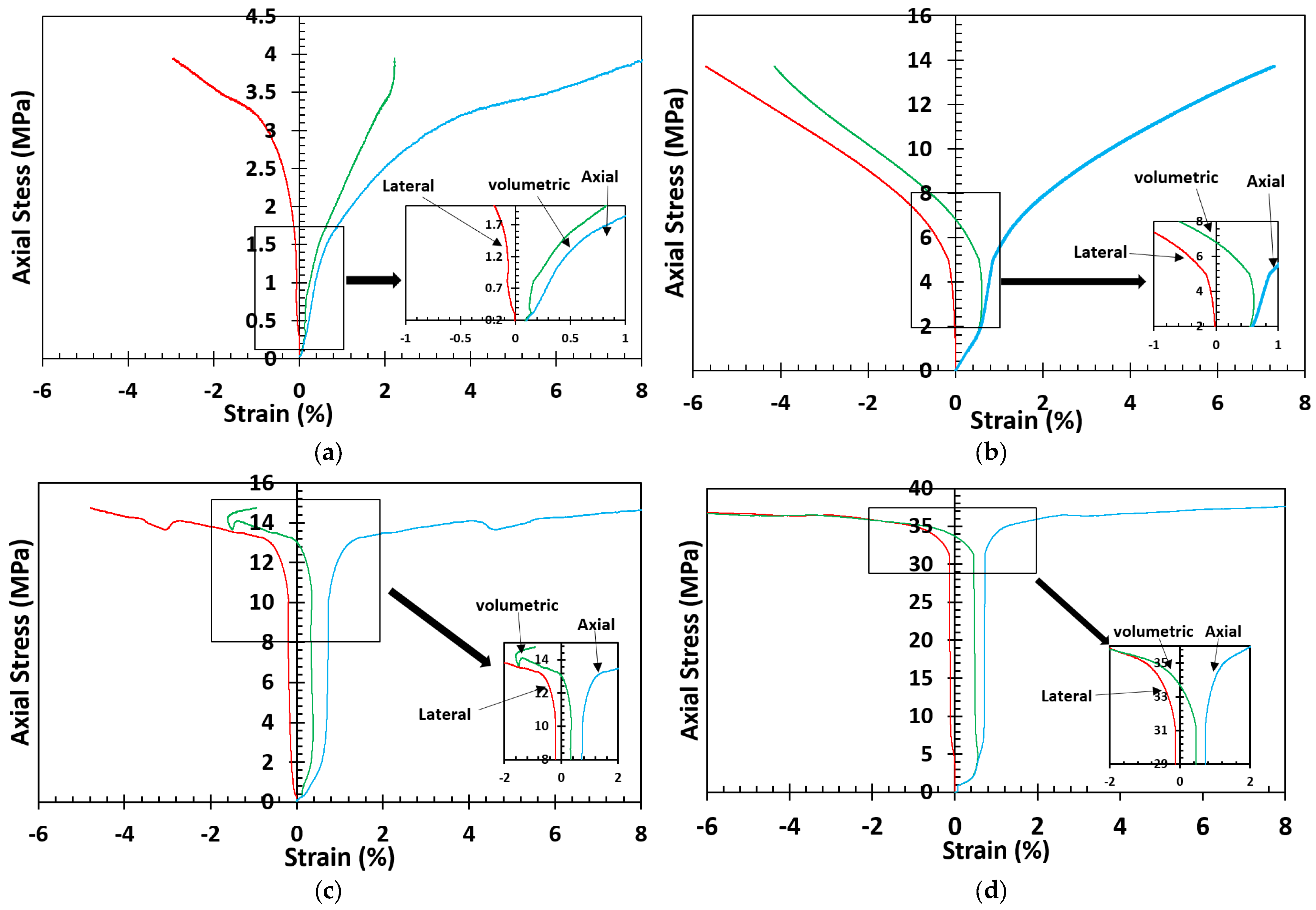 Minerals 15 00004 g010